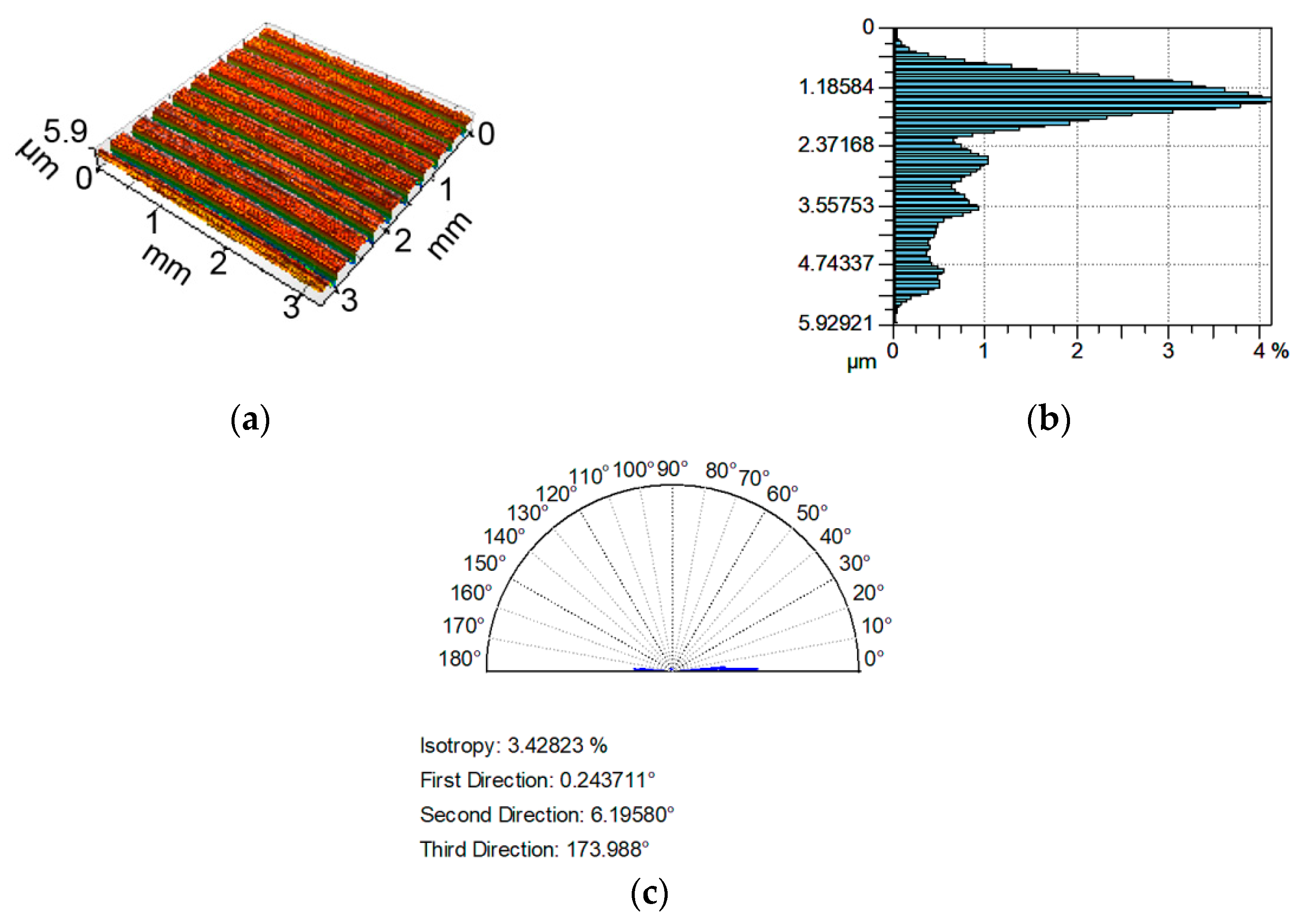 Materials 13 04898 g004