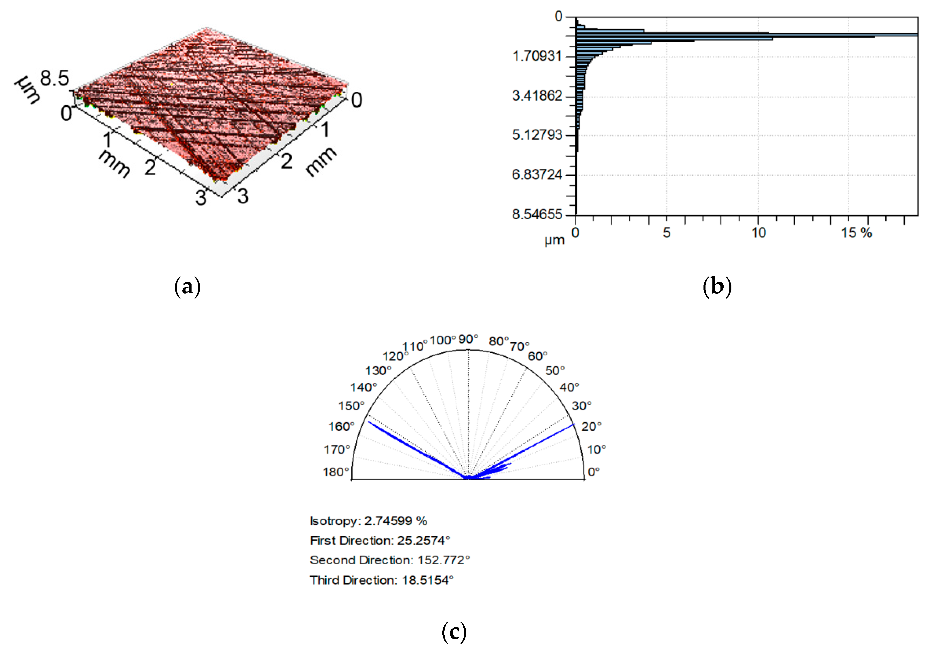 Materials 13 04898 g005