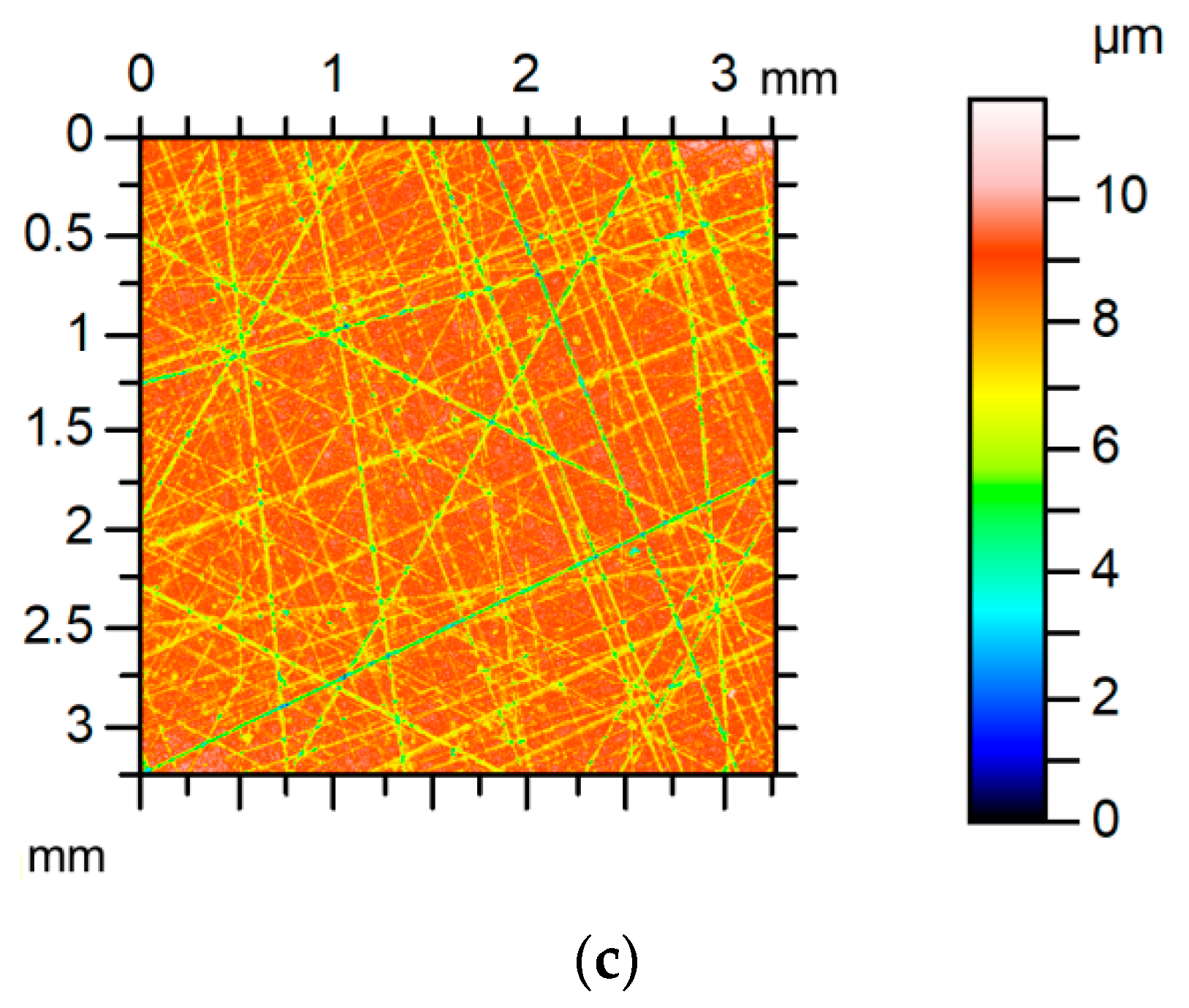 Materials 13 04898 g009b
