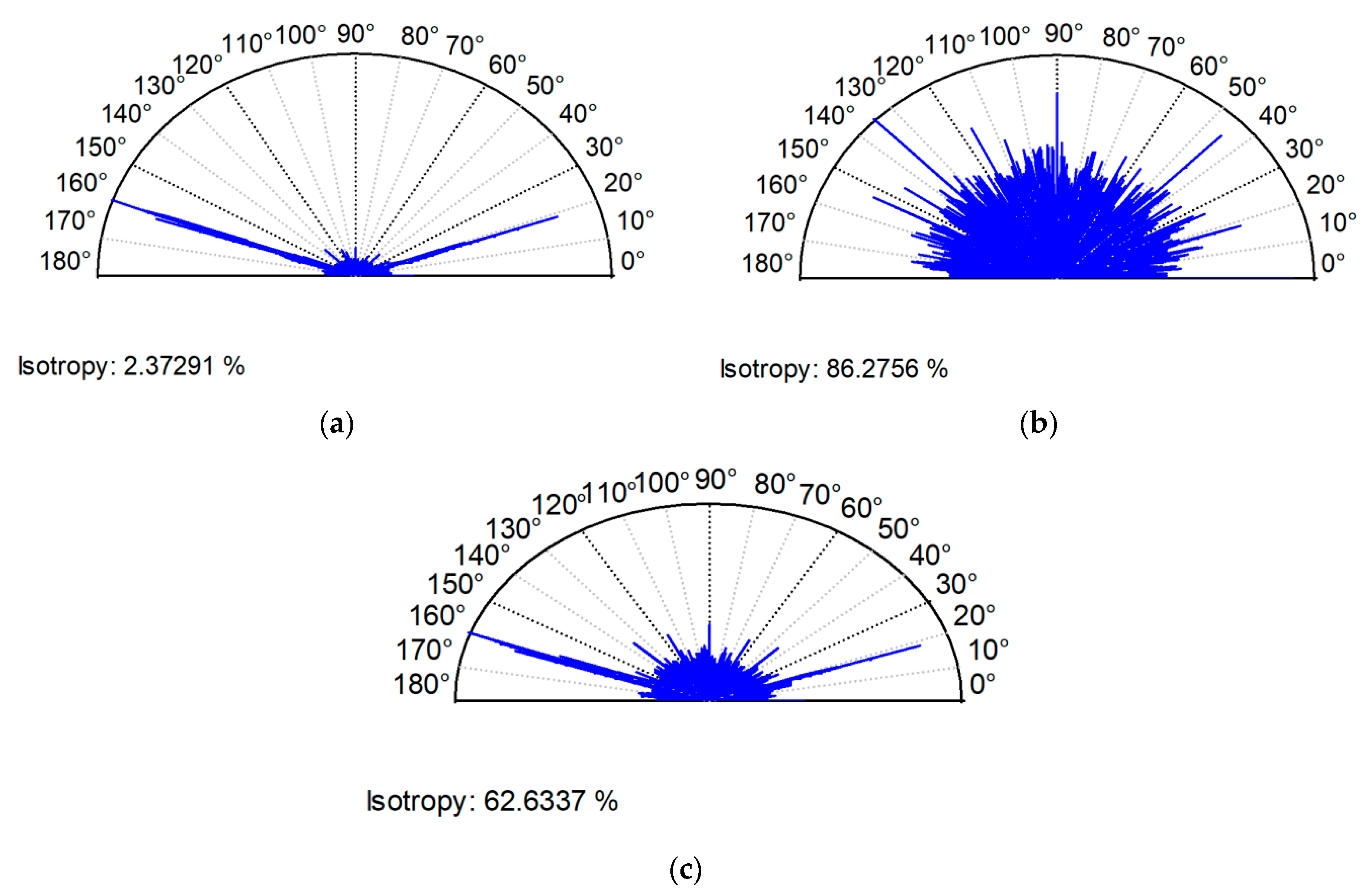 Materials 13 04898 g012