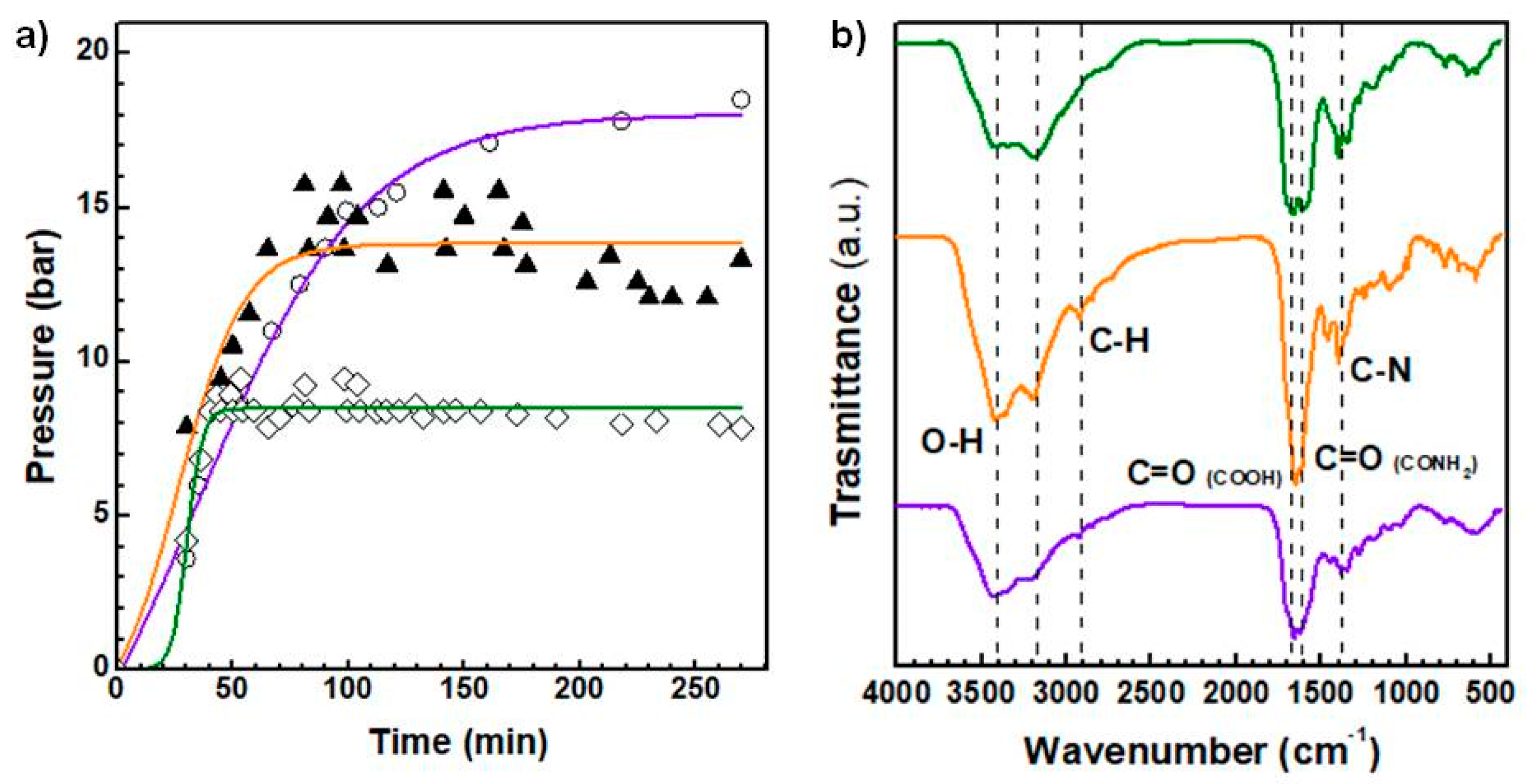 Materials 13 04899 g001 Materials 13 04899 g001