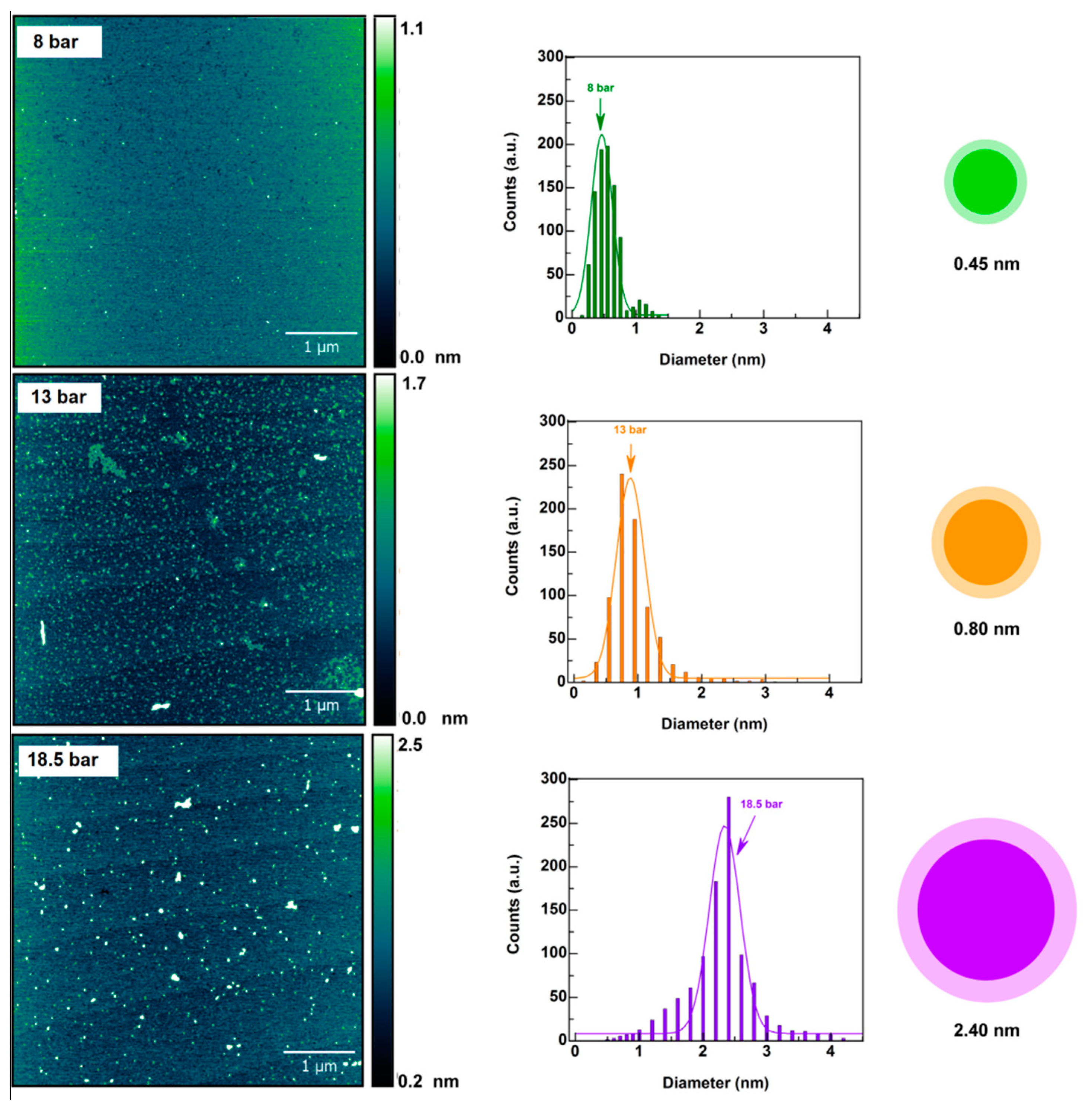 Materials 13 04899 g002 Materials 13 04899 g002
