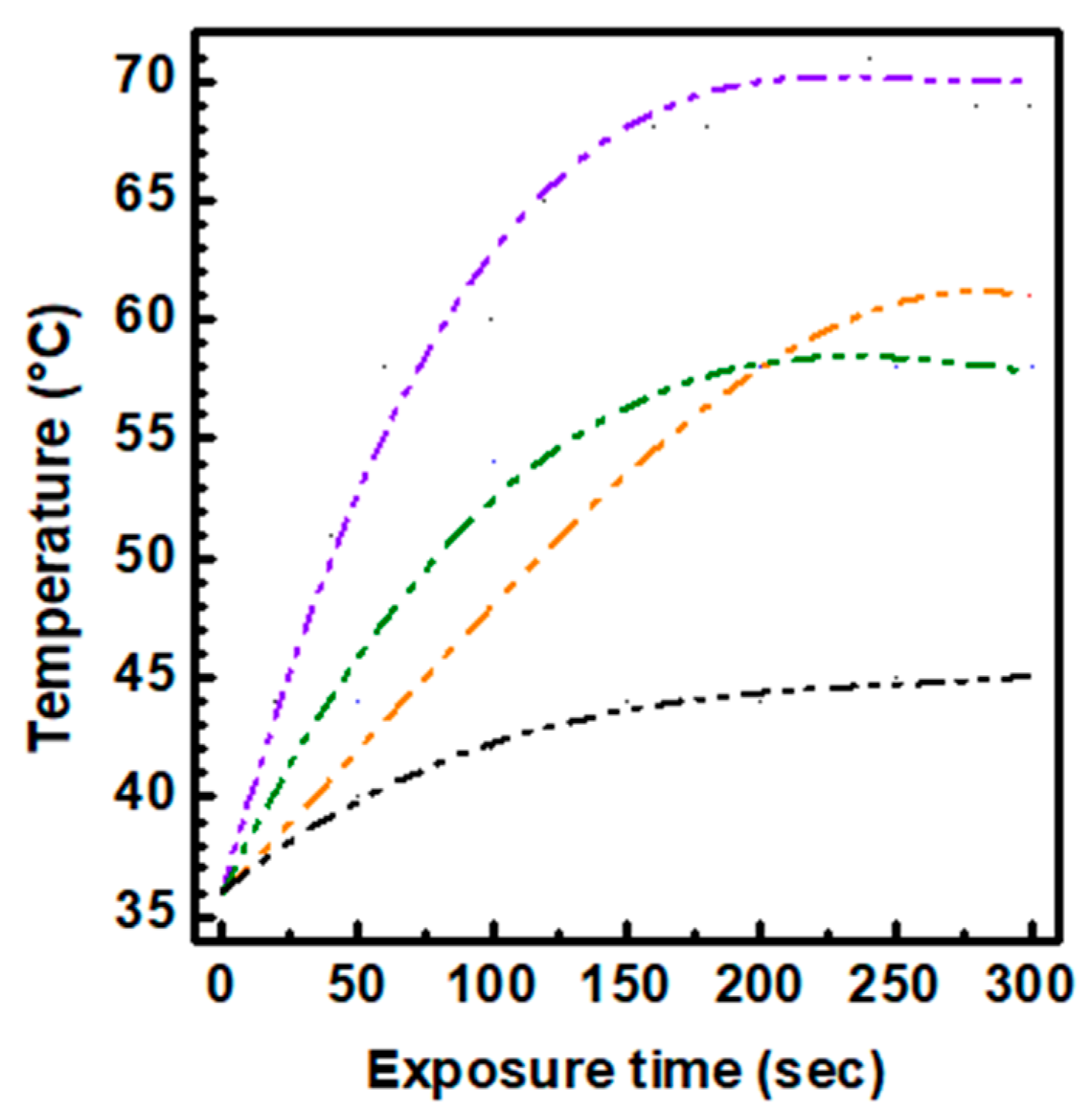 Materials 13 04899 g004 Materials 13 04899 g004