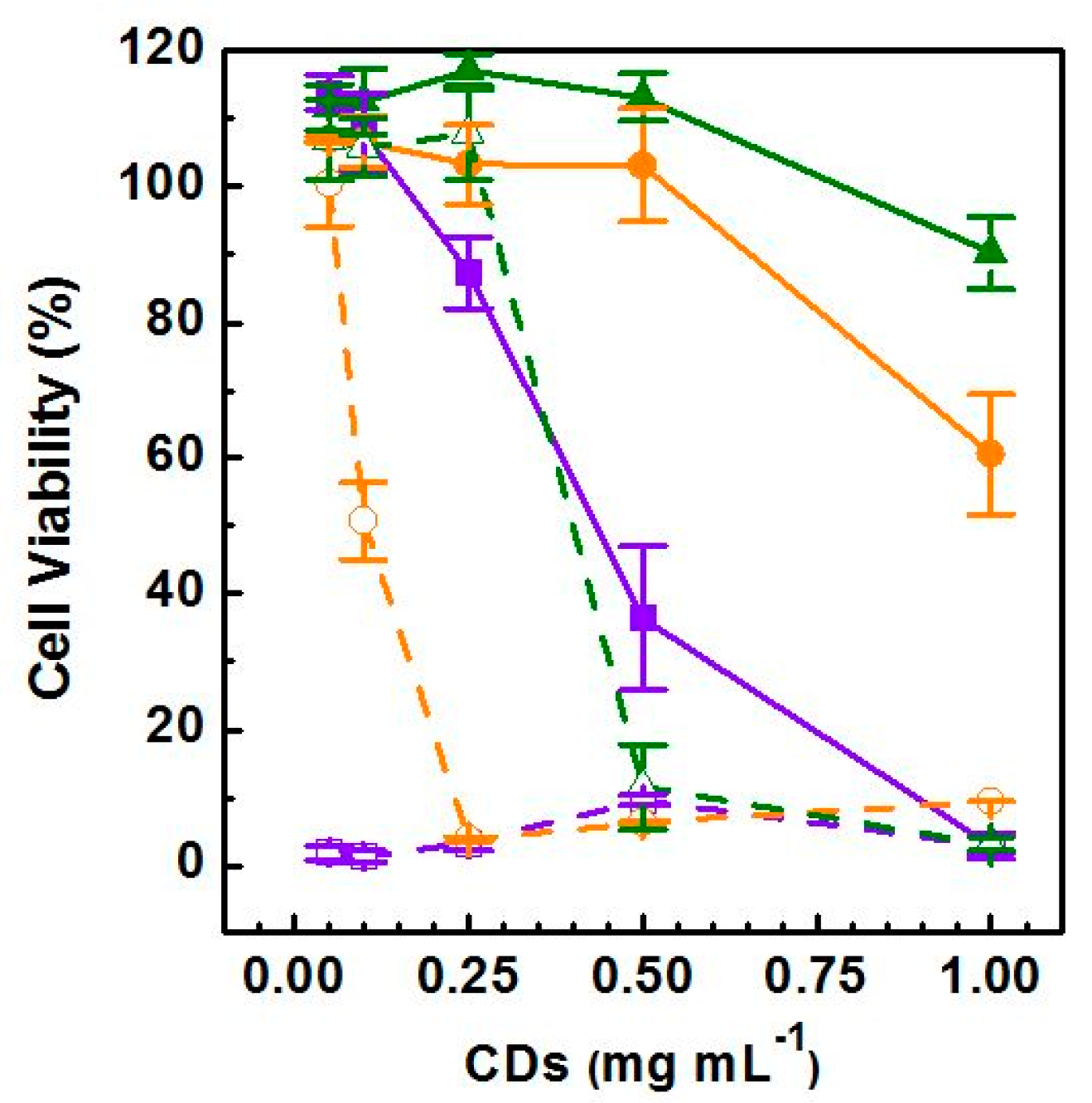 Materials 13 04899 g005 Materials 13 04899 g005
