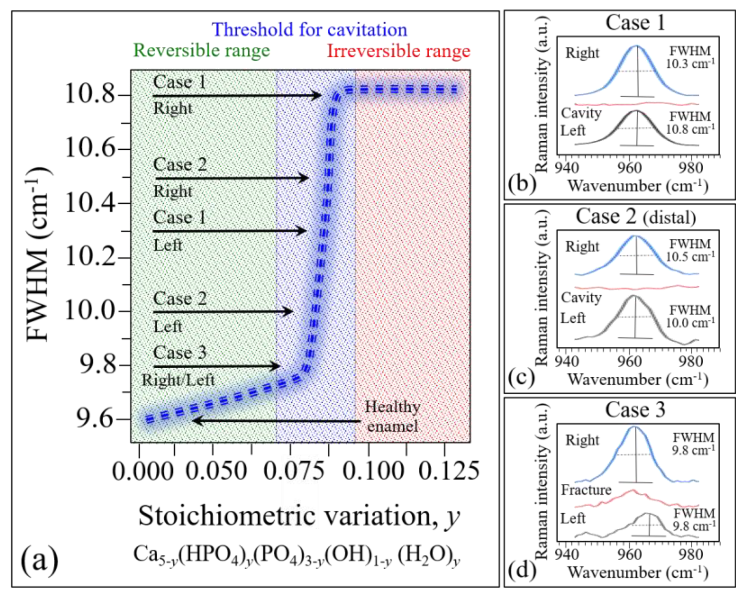 Materials 13 04900 g011
