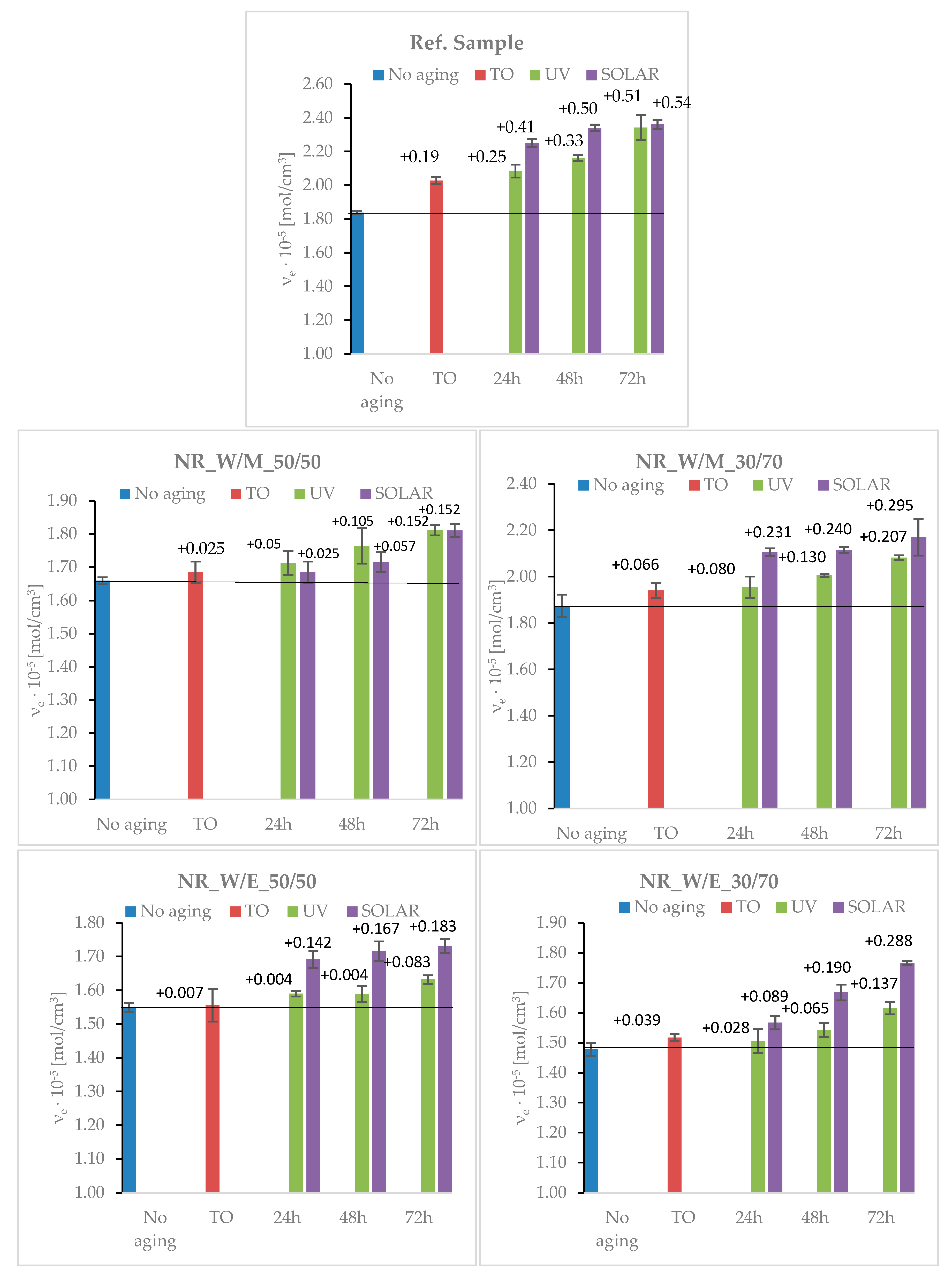 Materials 13 04903 g004 Materials 13 04903 g004