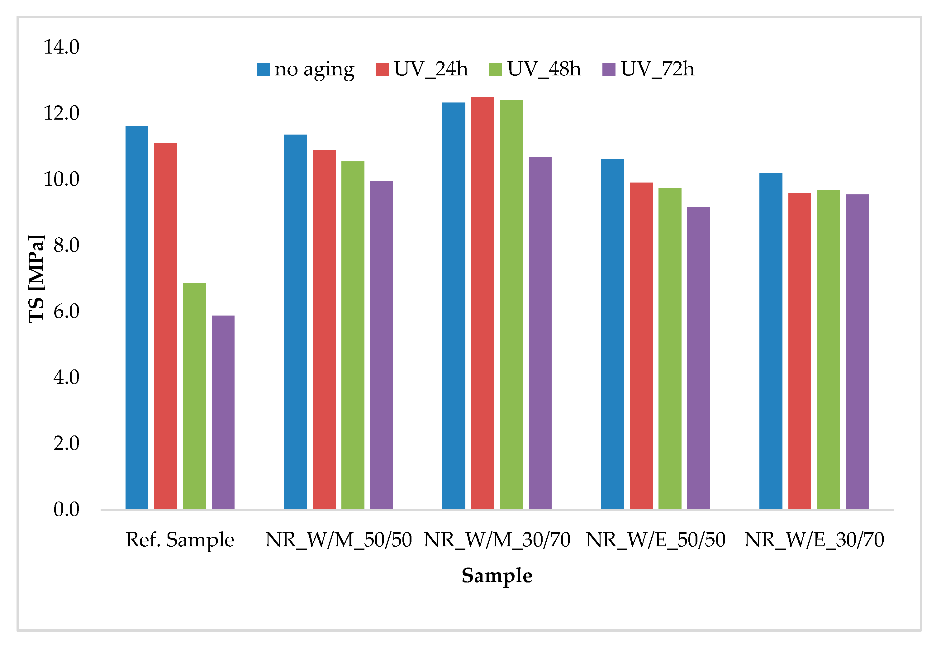 Materials 13 04903 g006 Materials 13 04903 g006