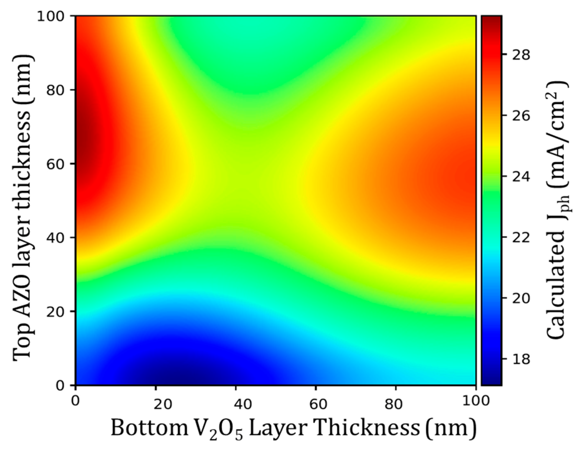 Materials 13 04905 g009