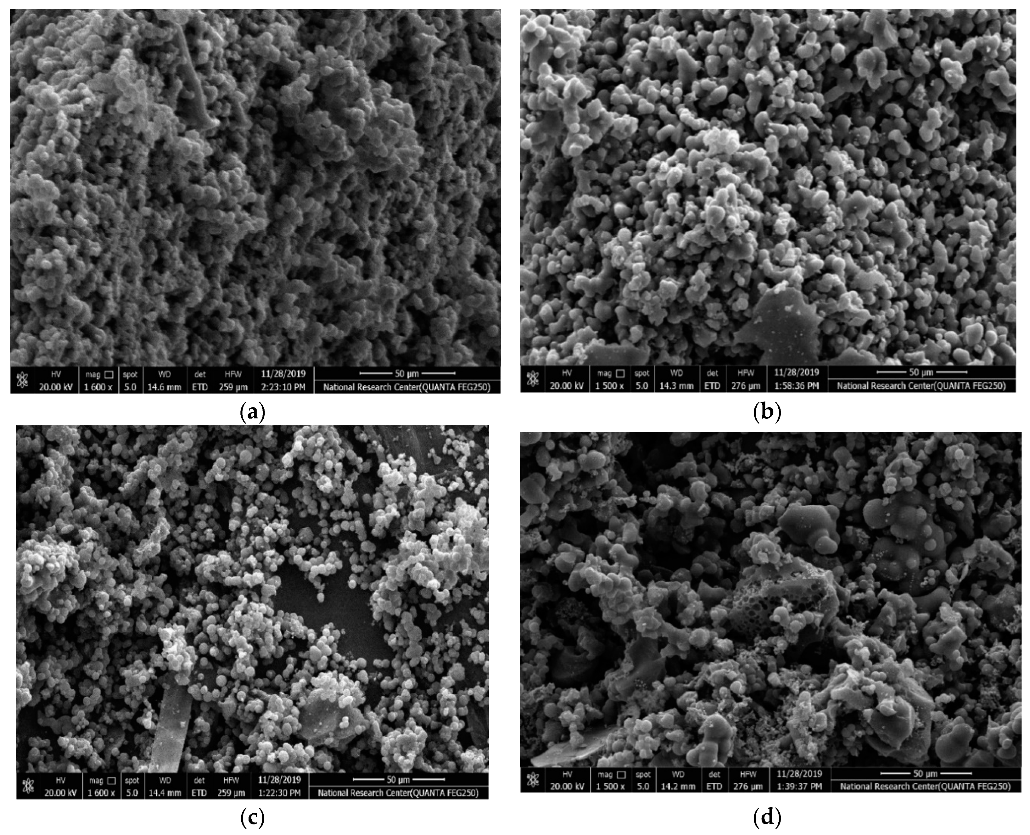 Materials 13 04906 g003