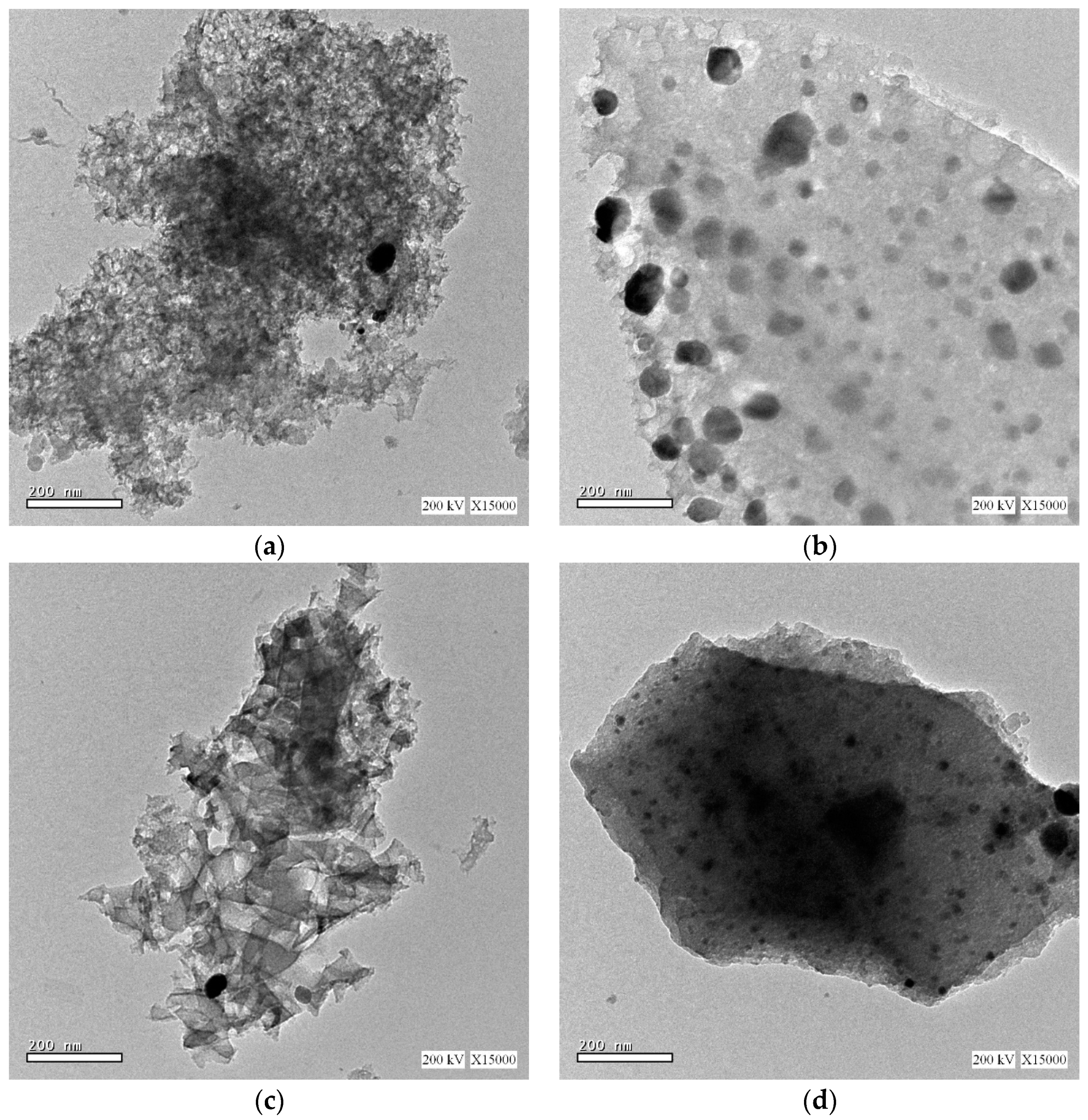 Materials 13 04906 g004