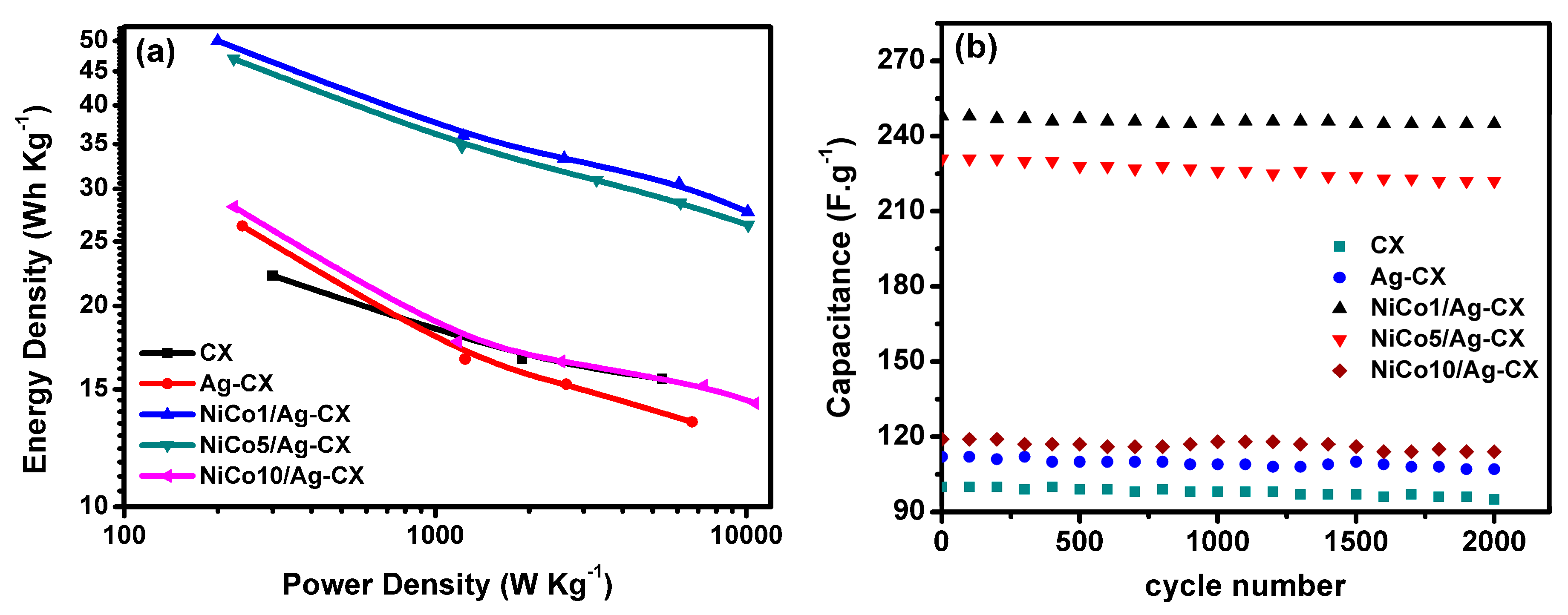 Materials 13 04906 g008