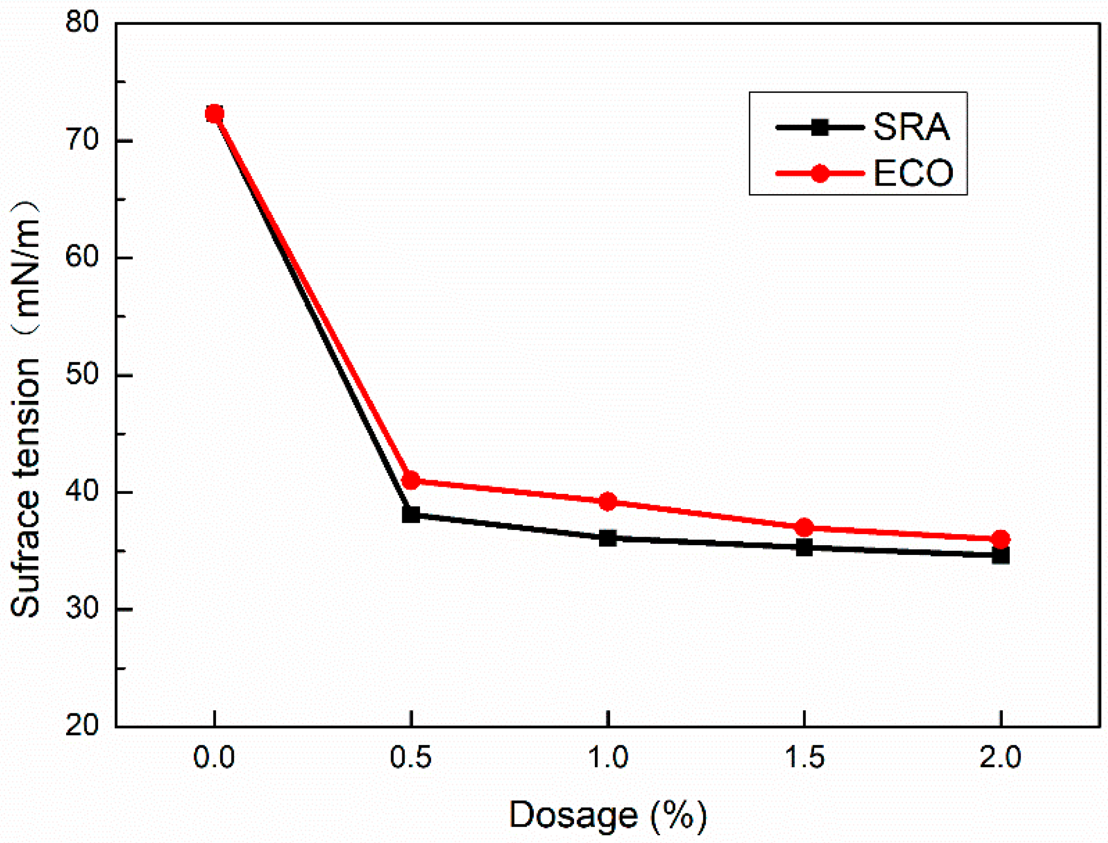 Materials 13 04907 g010