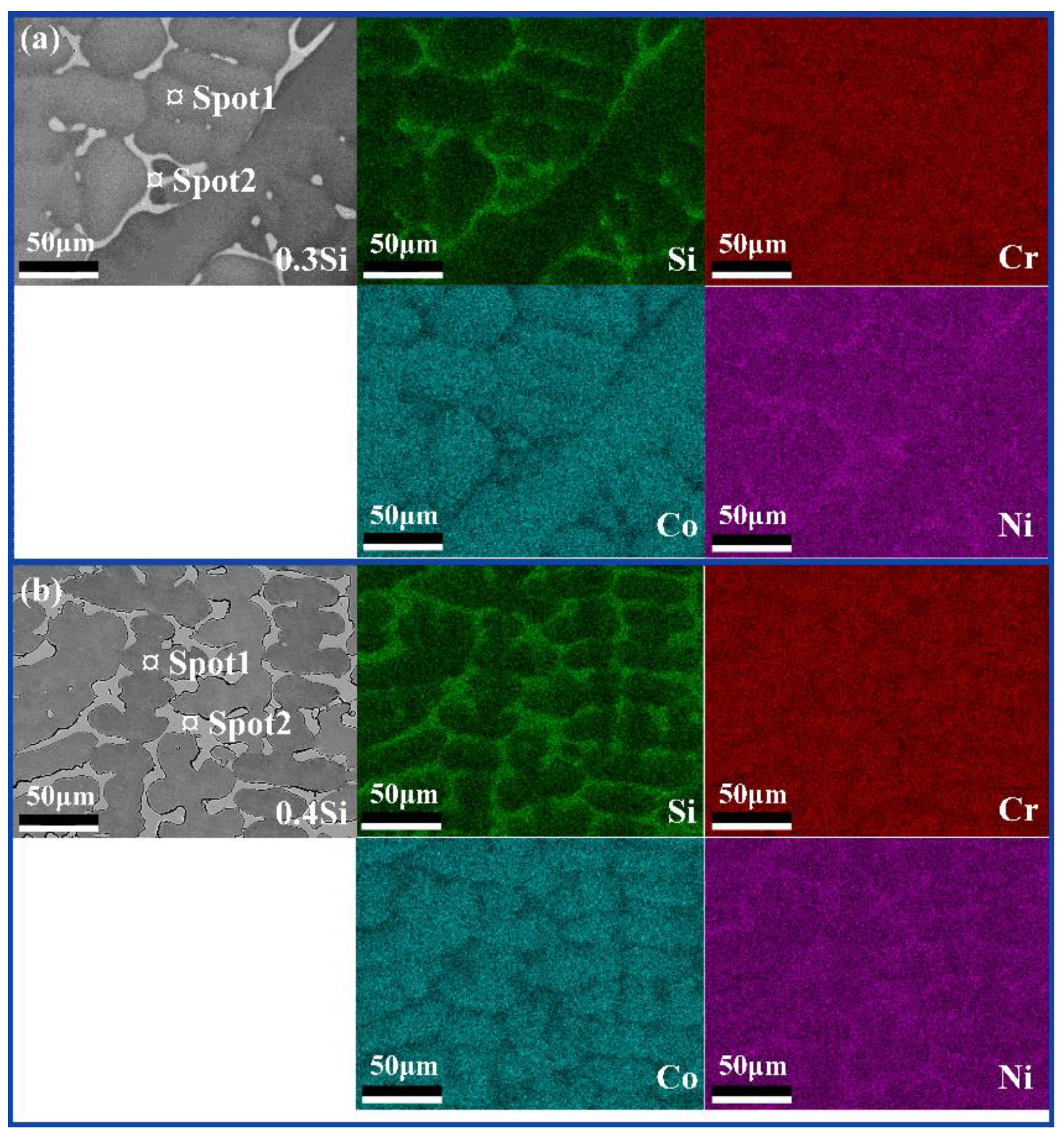 Materials 13 04909 g003