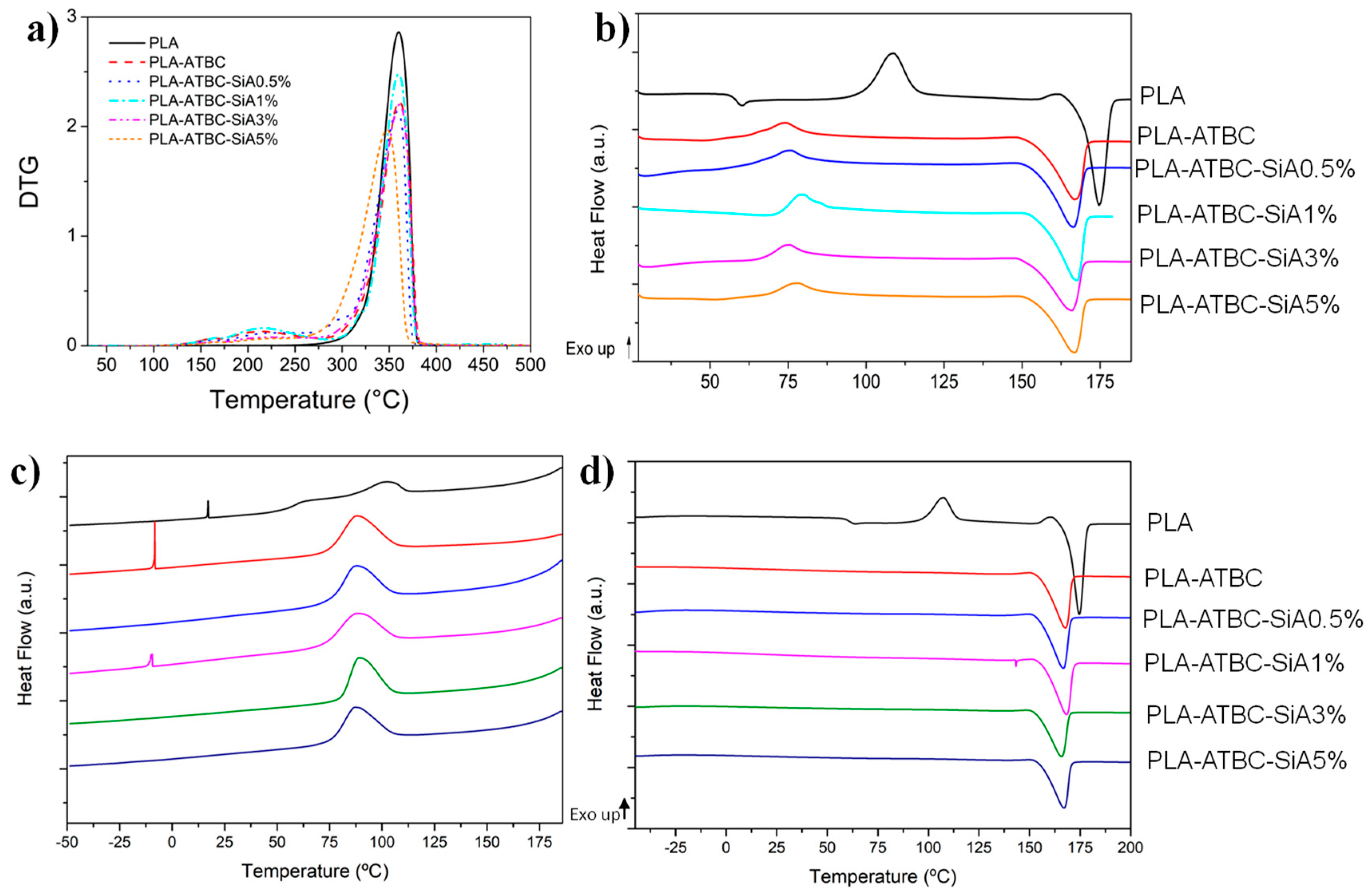 Materials 13 04910 g002 Materials 13 04910 g002