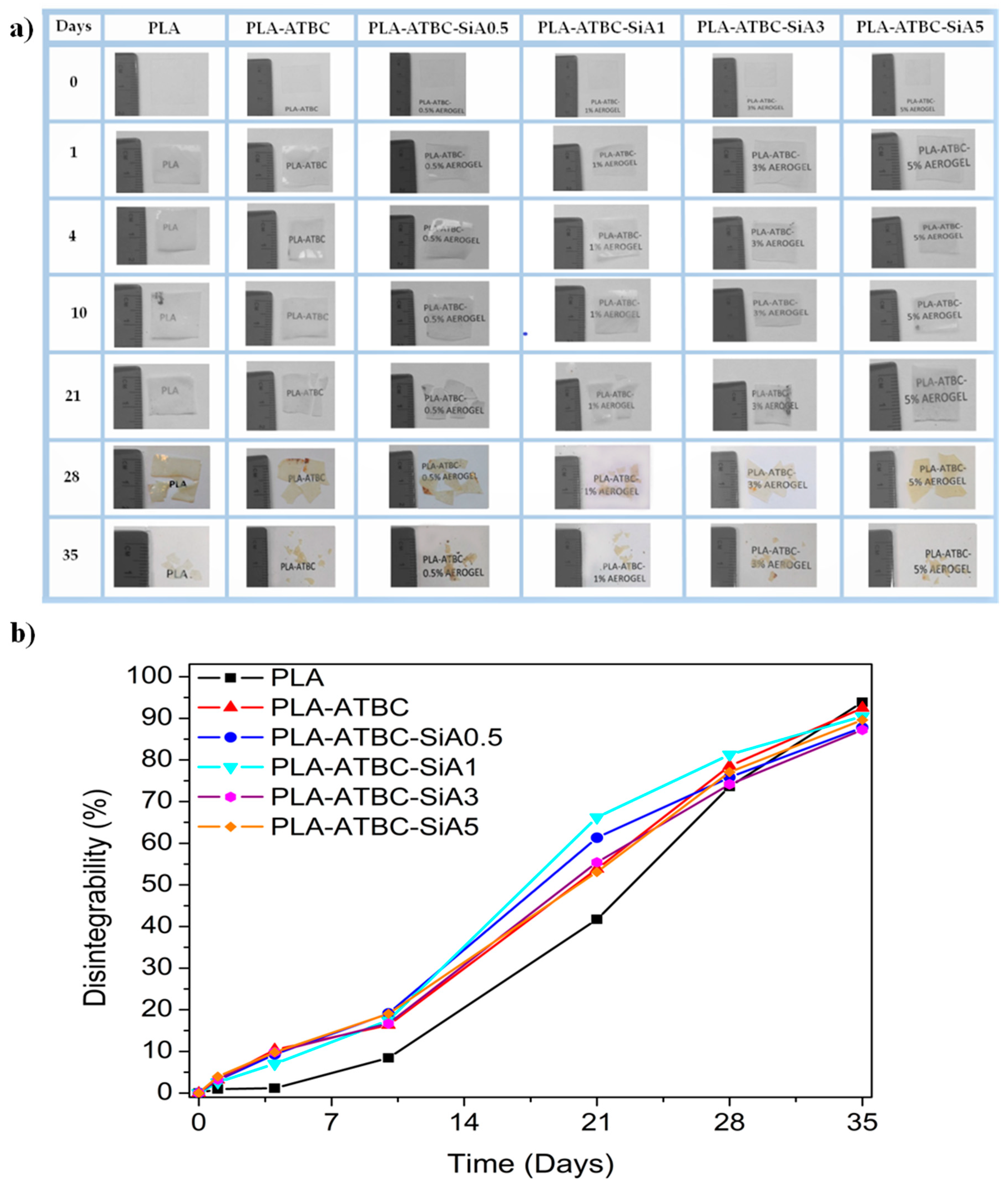 Materials 13 04910 g005 Materials 13 04910 g005