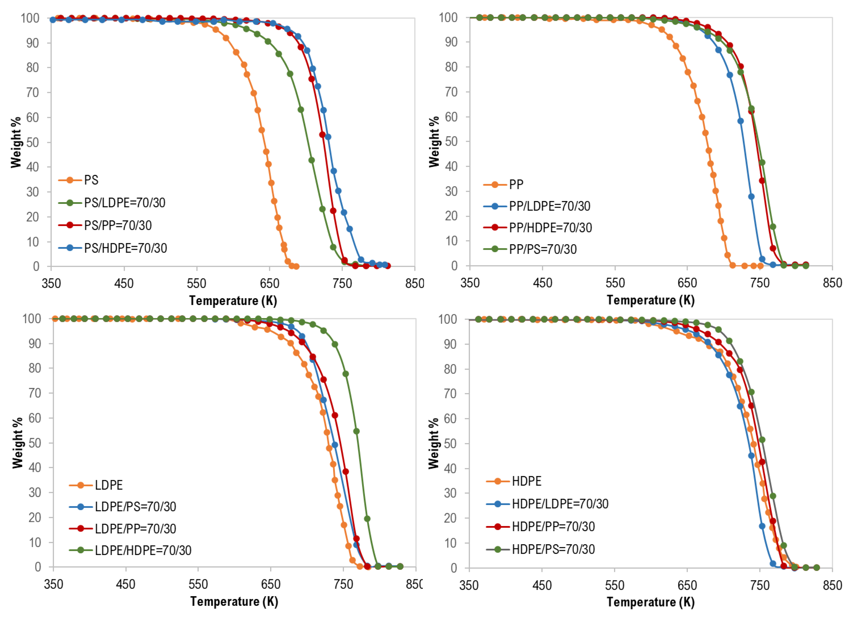 Materials 13 04912 g002 Materials 13 04912 g002