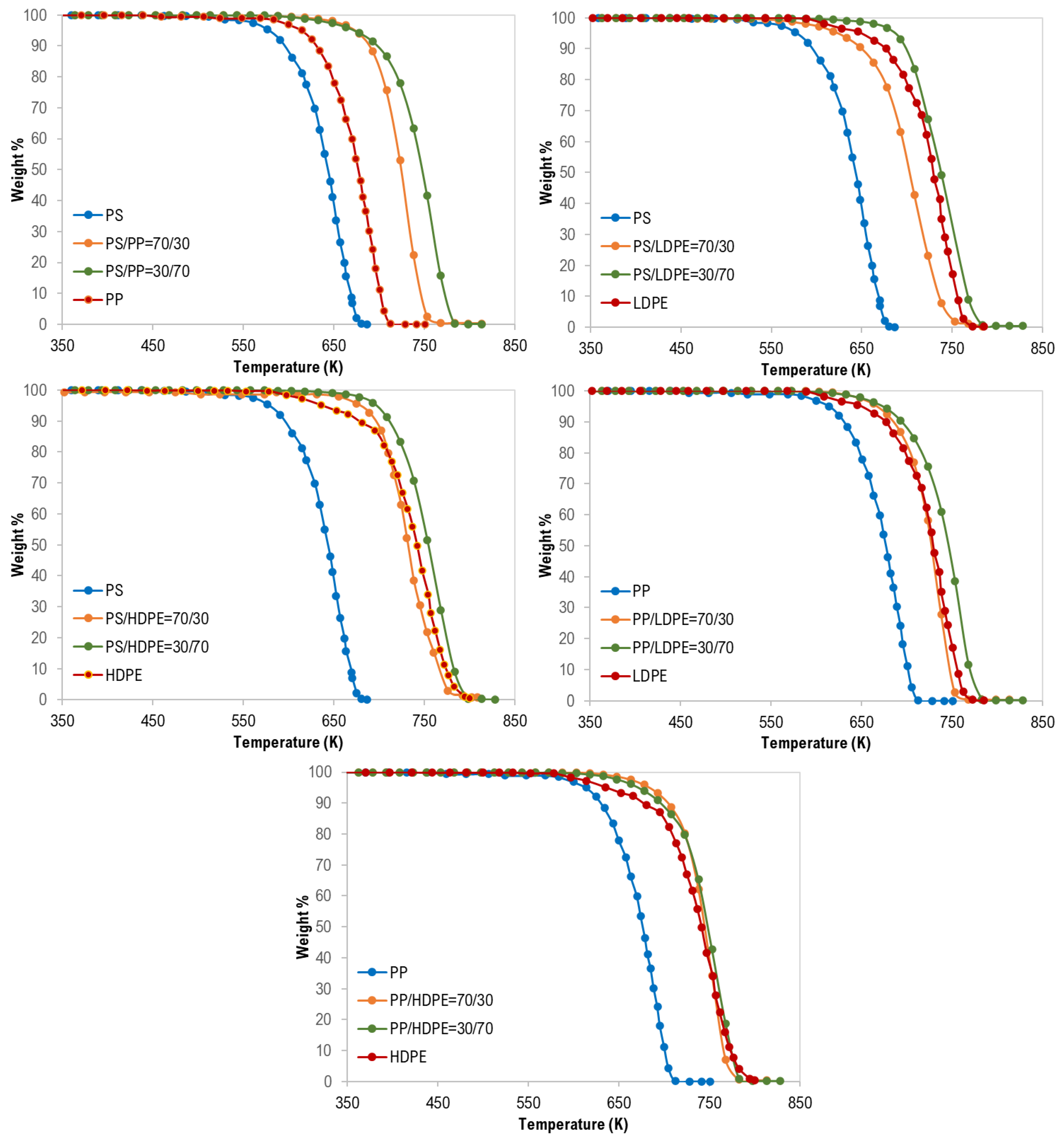 Materials 13 04912 g003 Materials 13 04912 g003