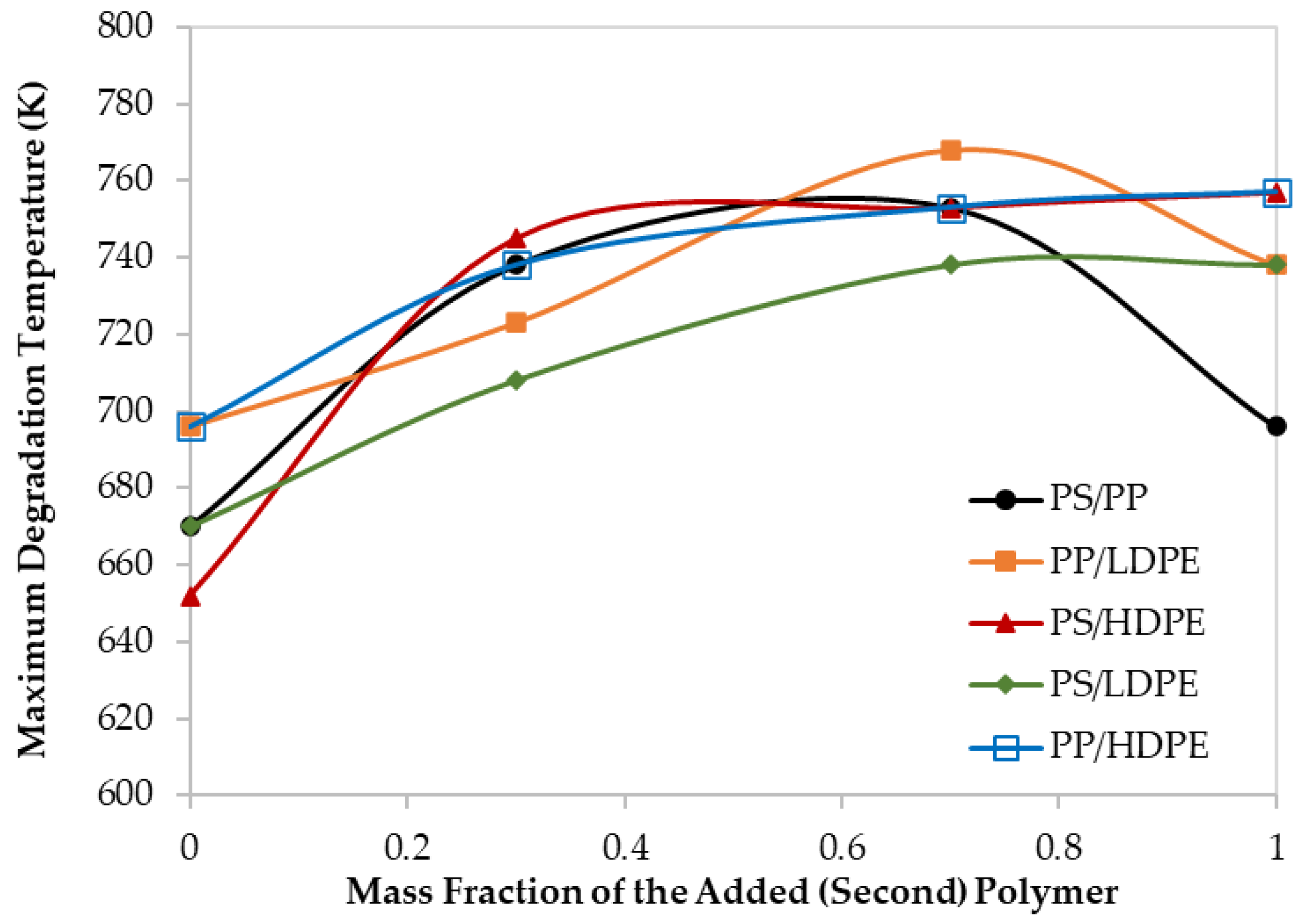Materials 13 04912 g004 Materials 13 04912 g004