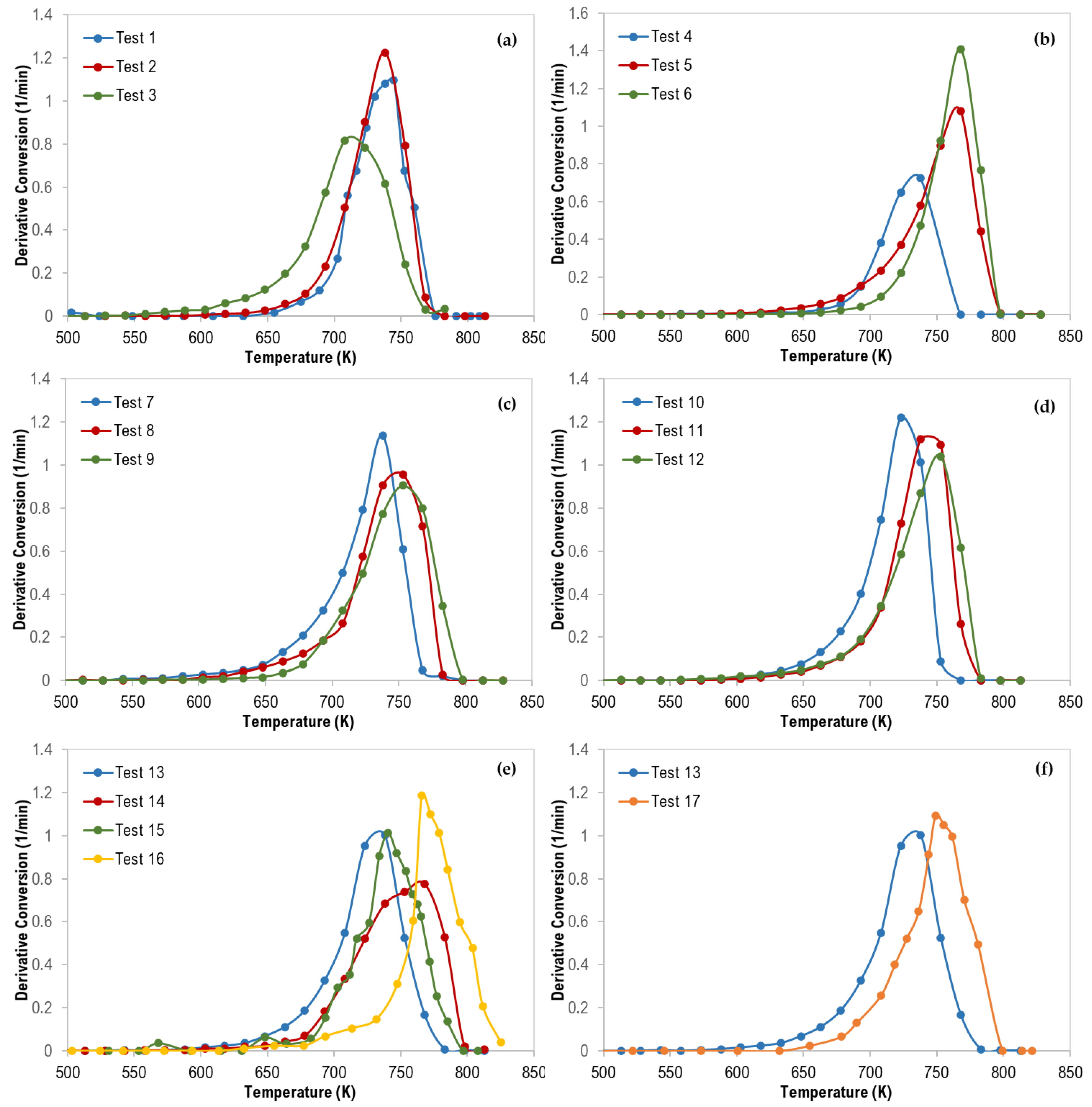 Materials 13 04912 g005 Materials 13 04912 g005