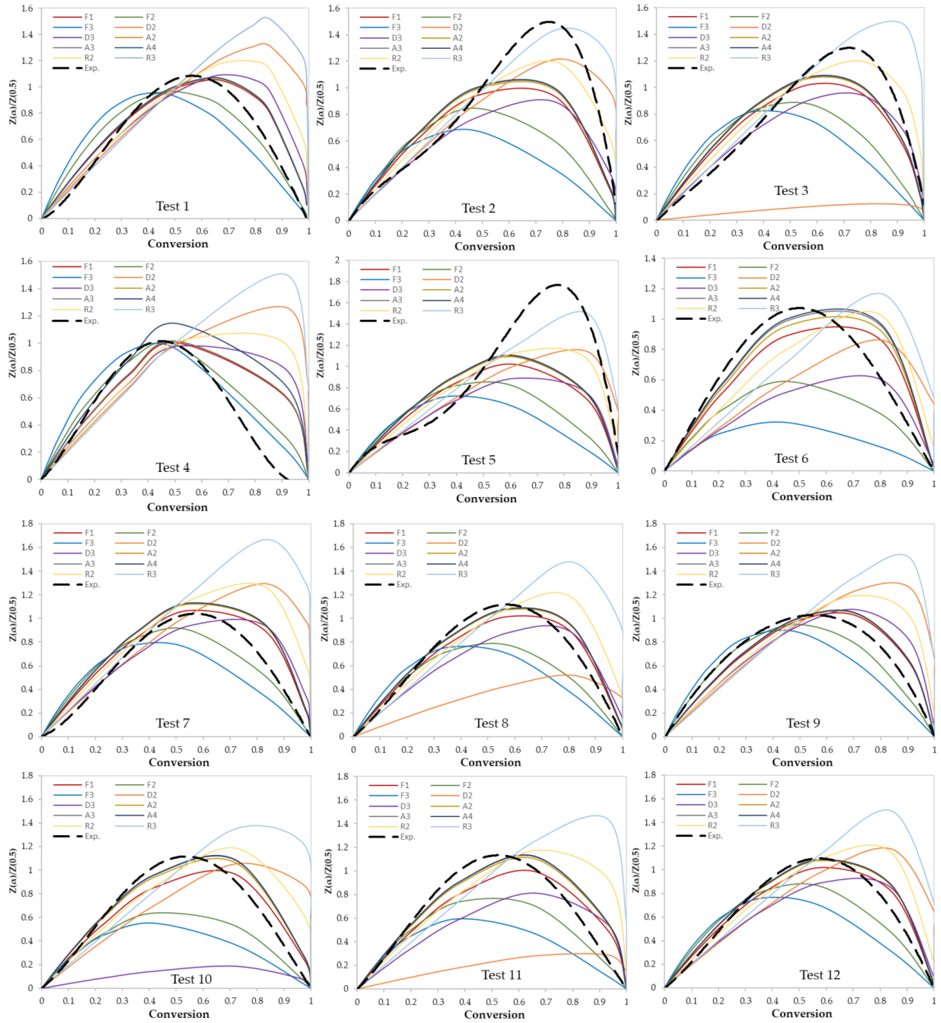 Materials 13 04912 g006 Materials 13 04912 g006