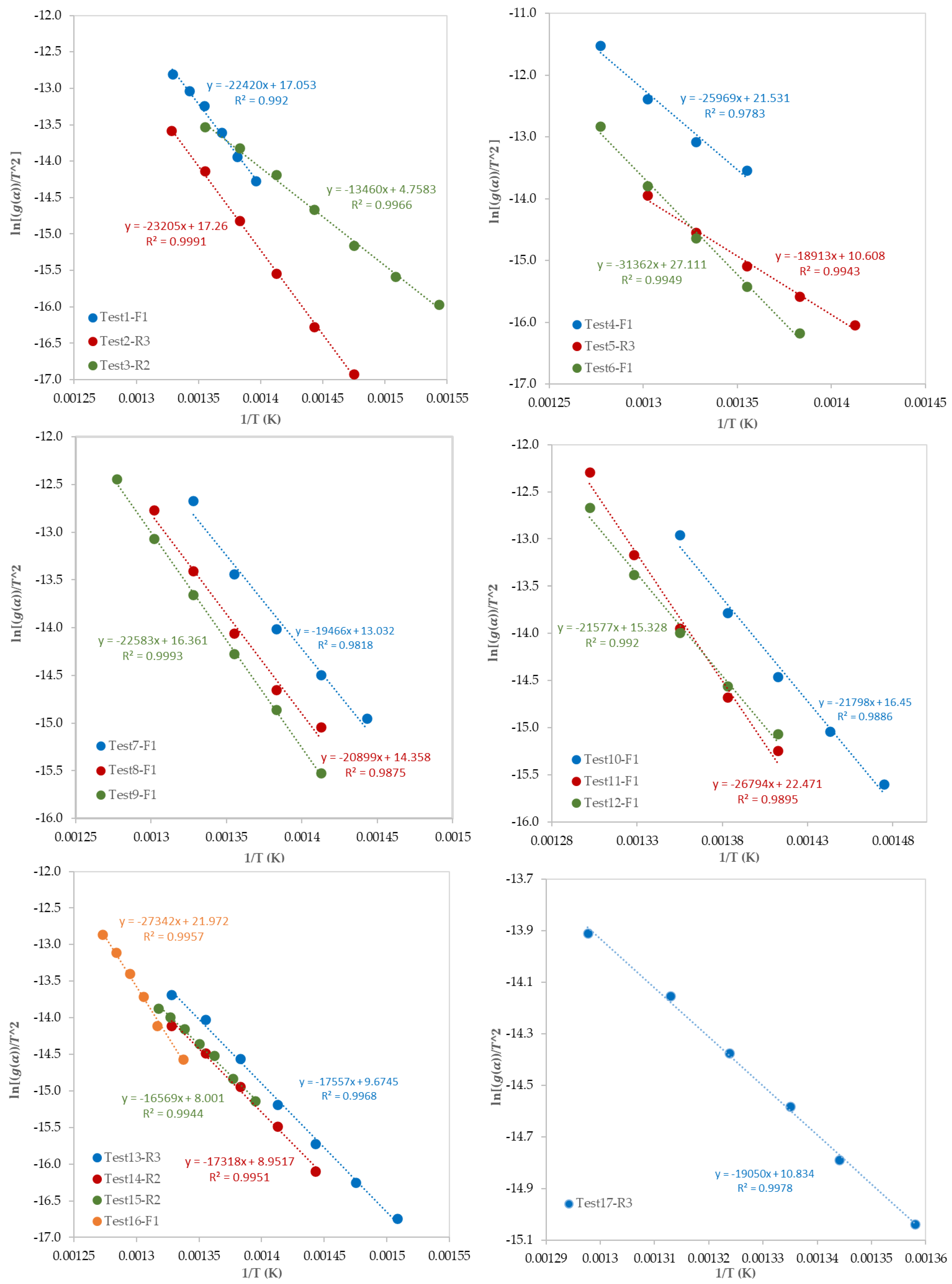Materials 13 04912 g008 Materials 13 04912 g008