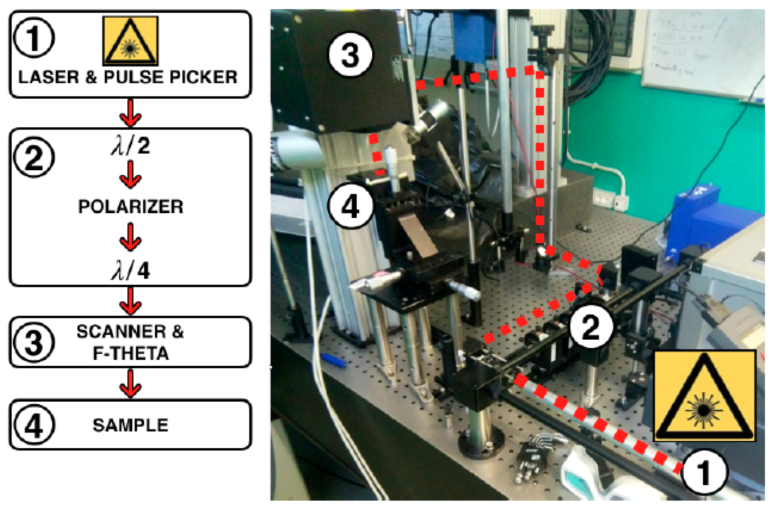 Materials 13 04915 g001 Materials 13 04915 g001