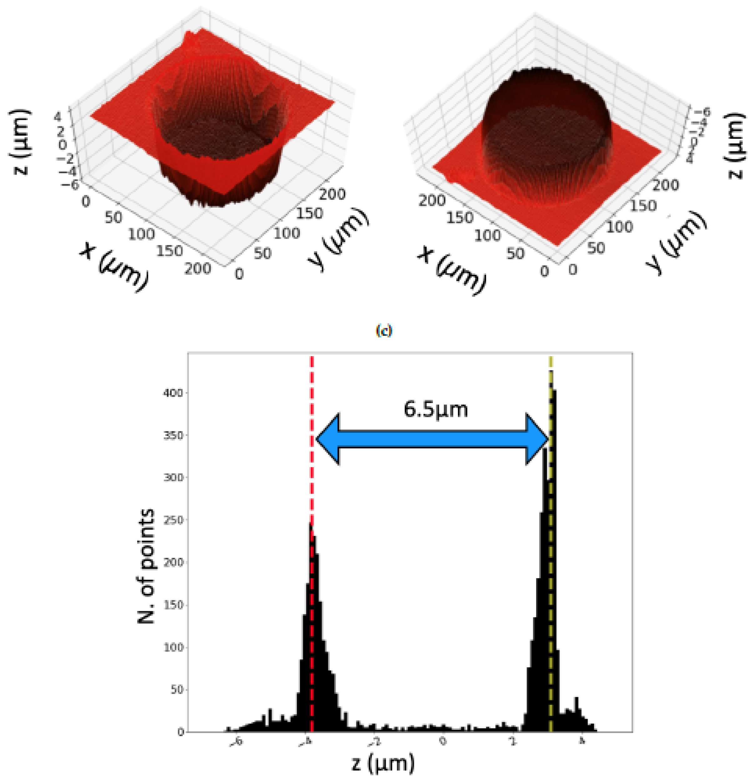 Materials 13 04915 g005 Materials 13 04915 g005