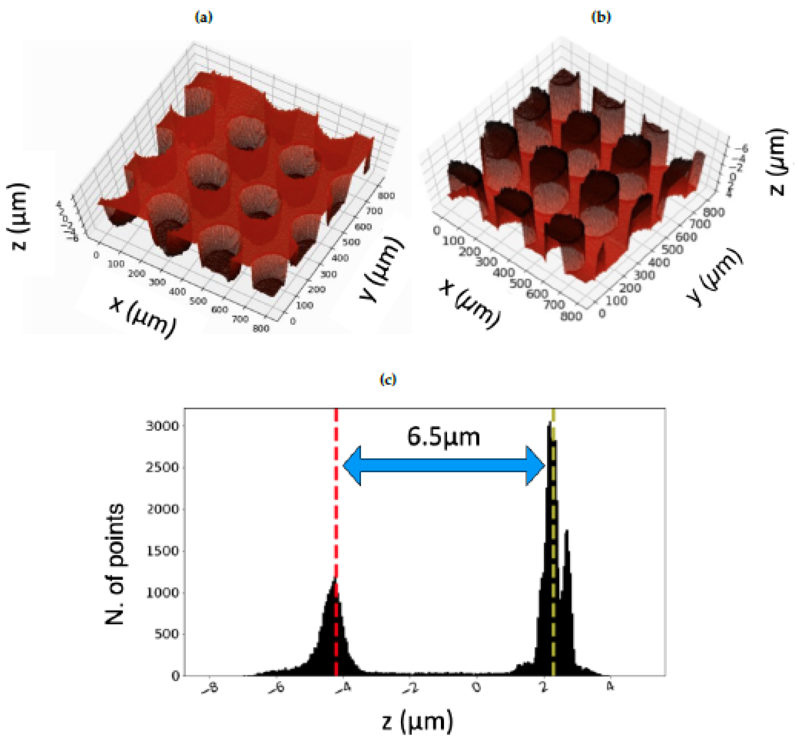 Materials 13 04915 g006 Materials 13 04915 g006