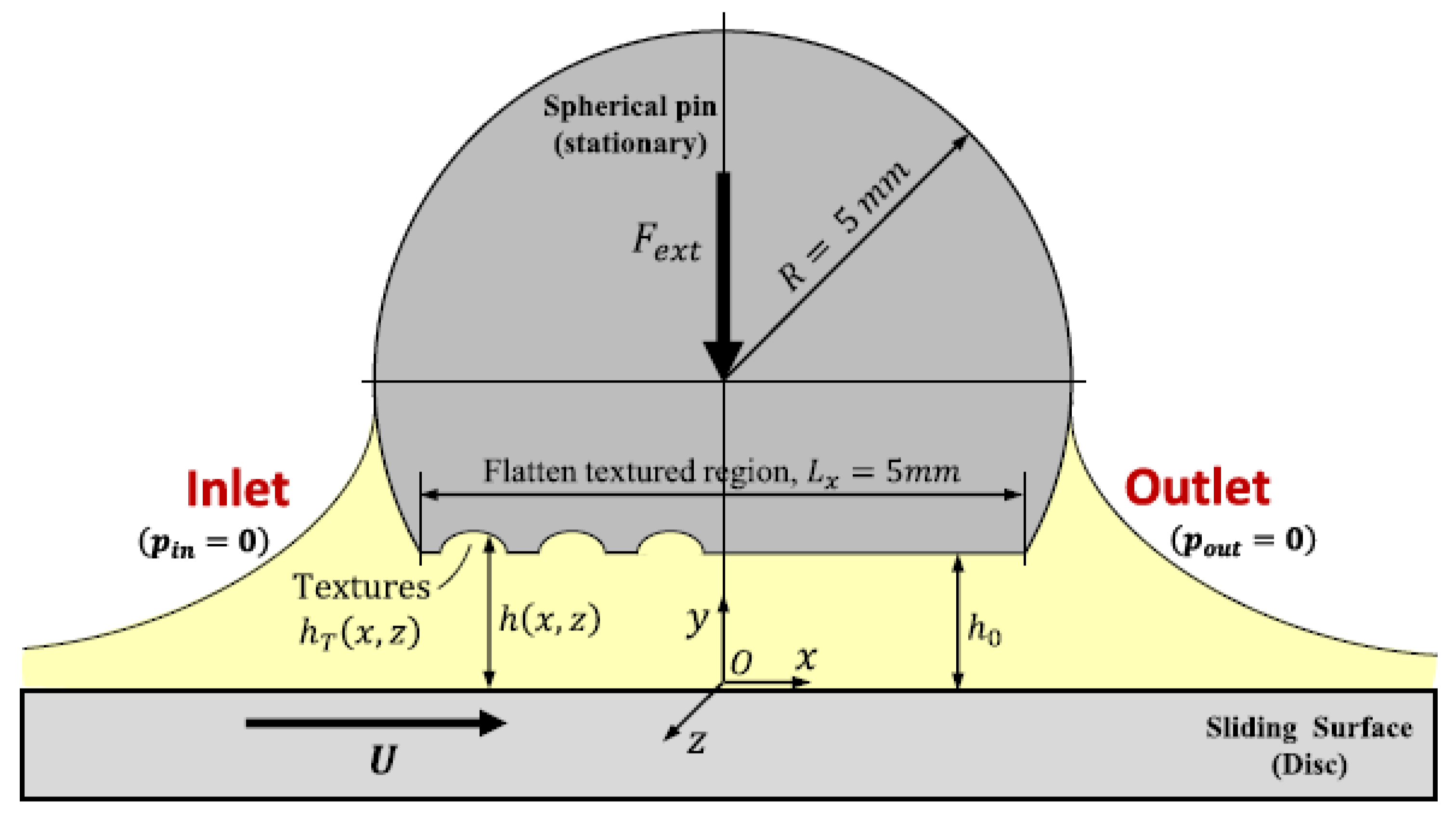 Materials 13 04915 g007 Materials 13 04915 g007