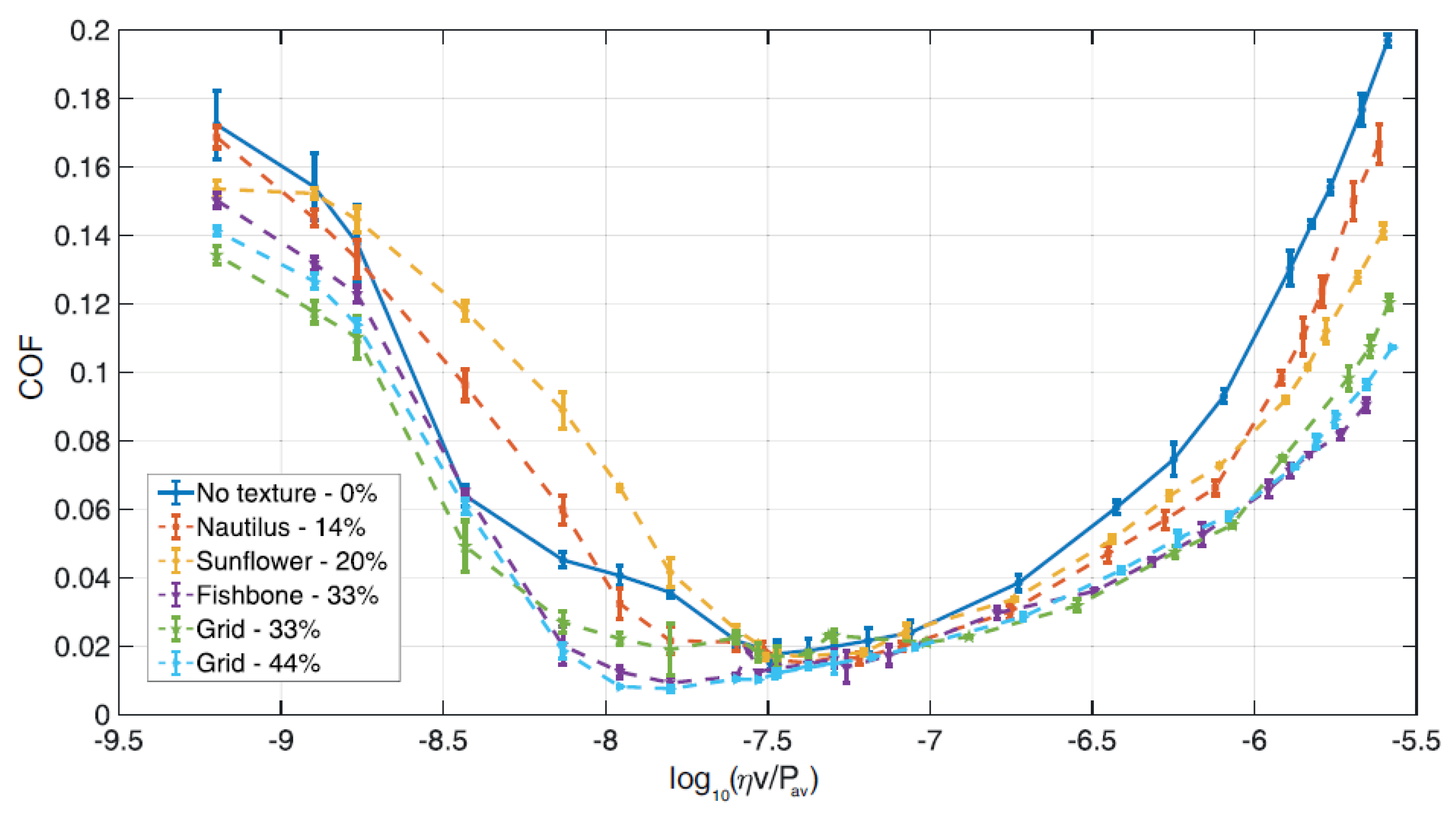 Materials 13 04915 g008 Materials 13 04915 g008
