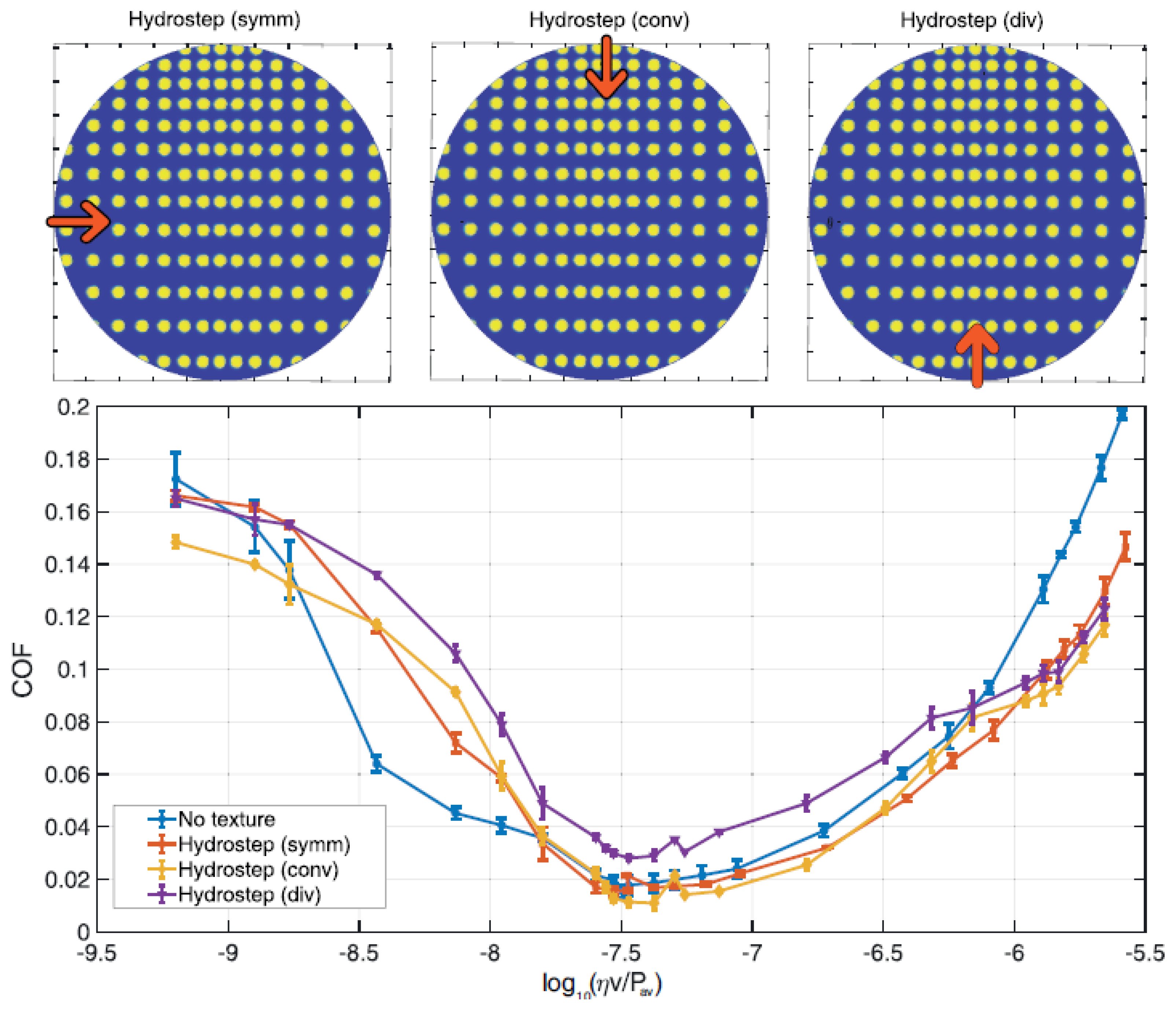 Materials 13 04915 g014 Materials 13 04915 g014