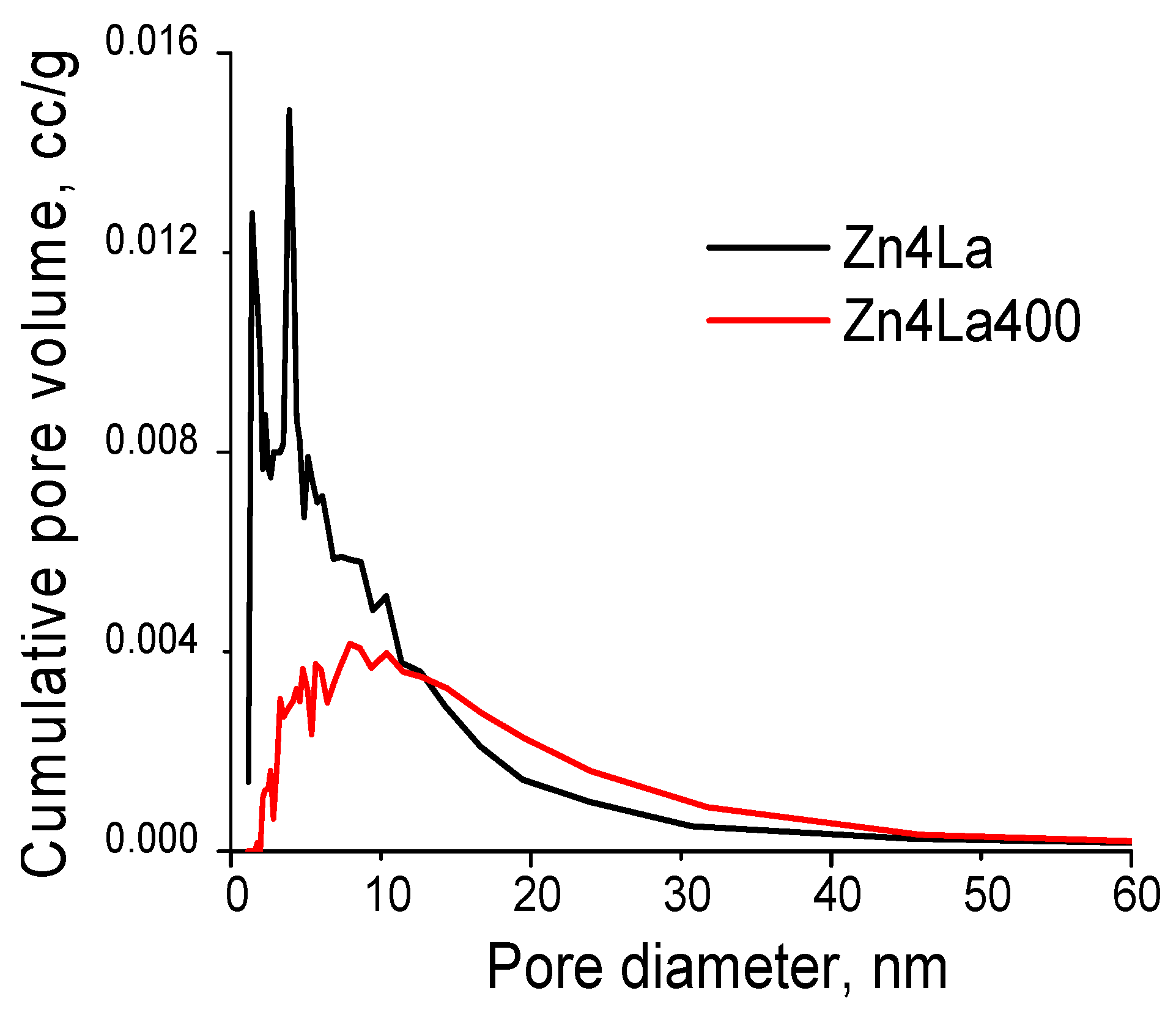Materials 13 04916 g006 Materials 13 04916 g006