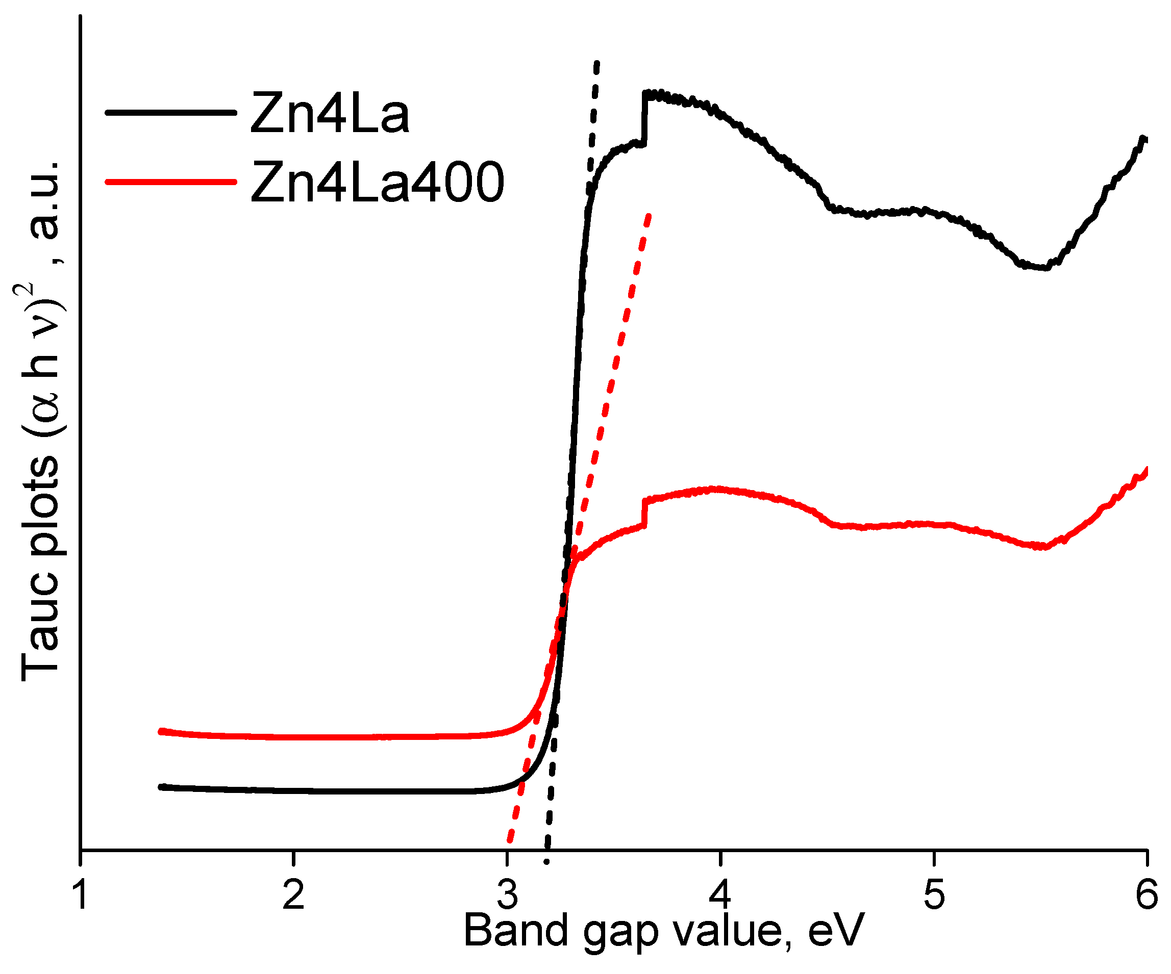Materials 13 04916 g008 Materials 13 04916 g008
