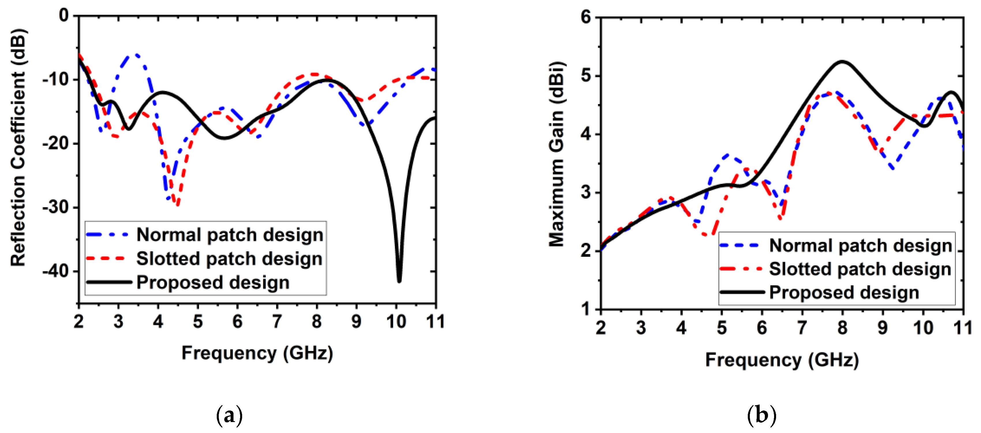 Materials 13 04918 g004