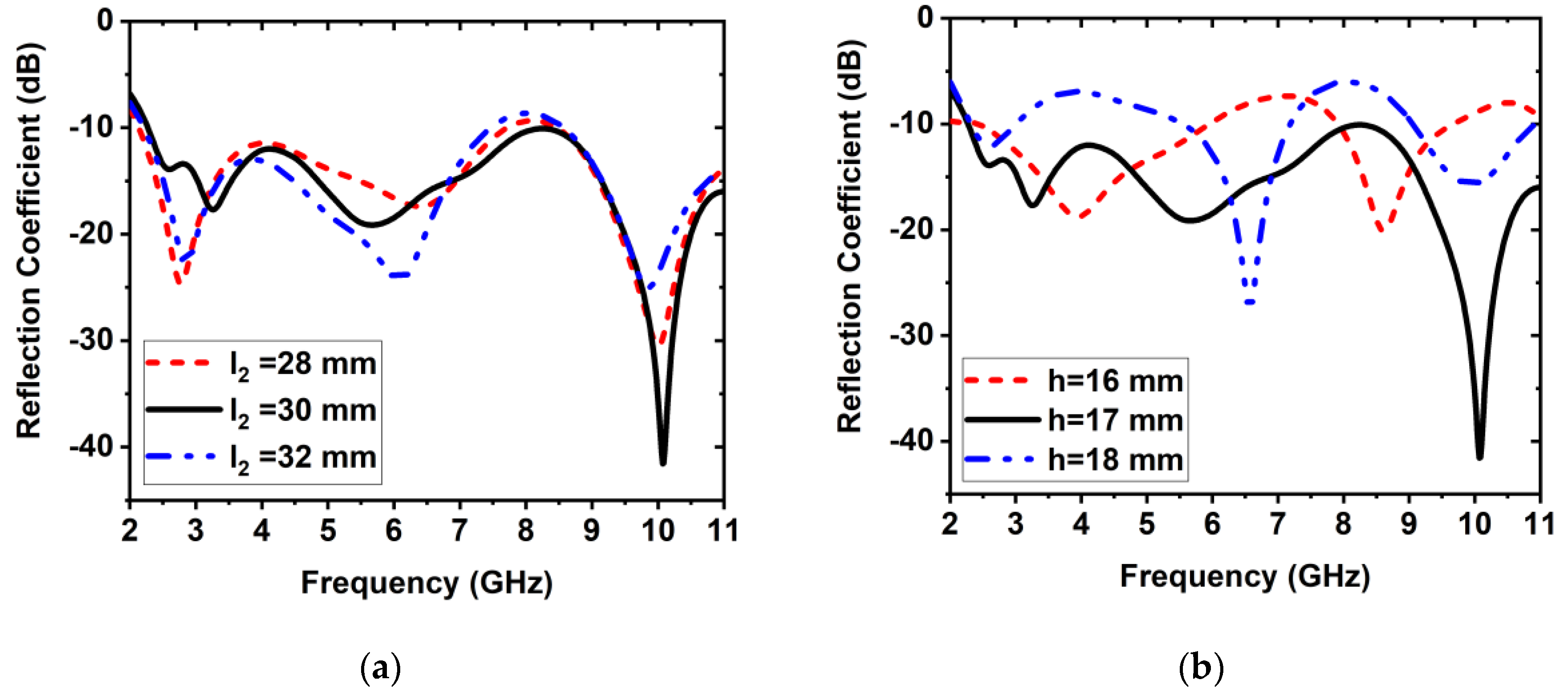 Materials 13 04918 g005