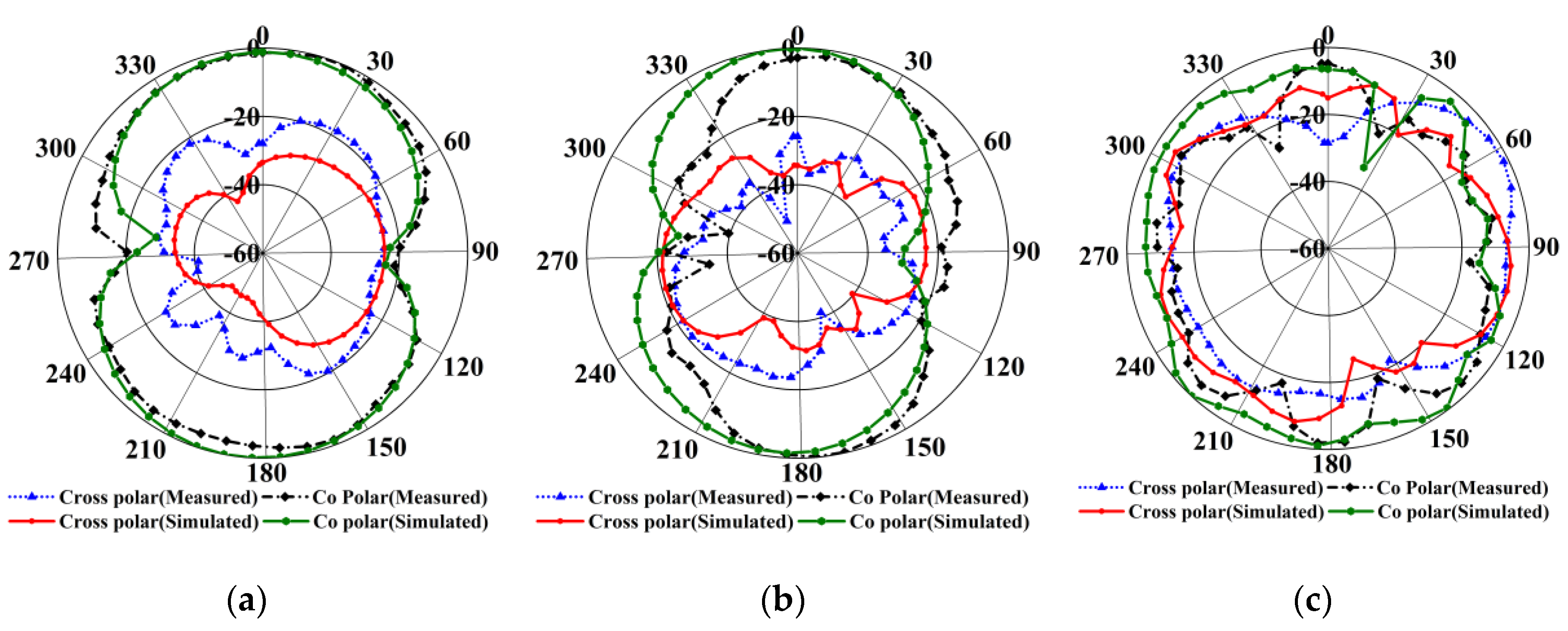 Materials 13 04918 g009