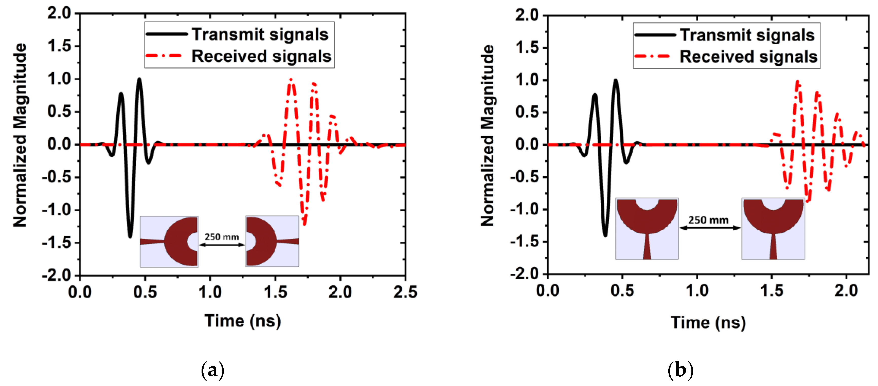 Materials 13 04918 g010