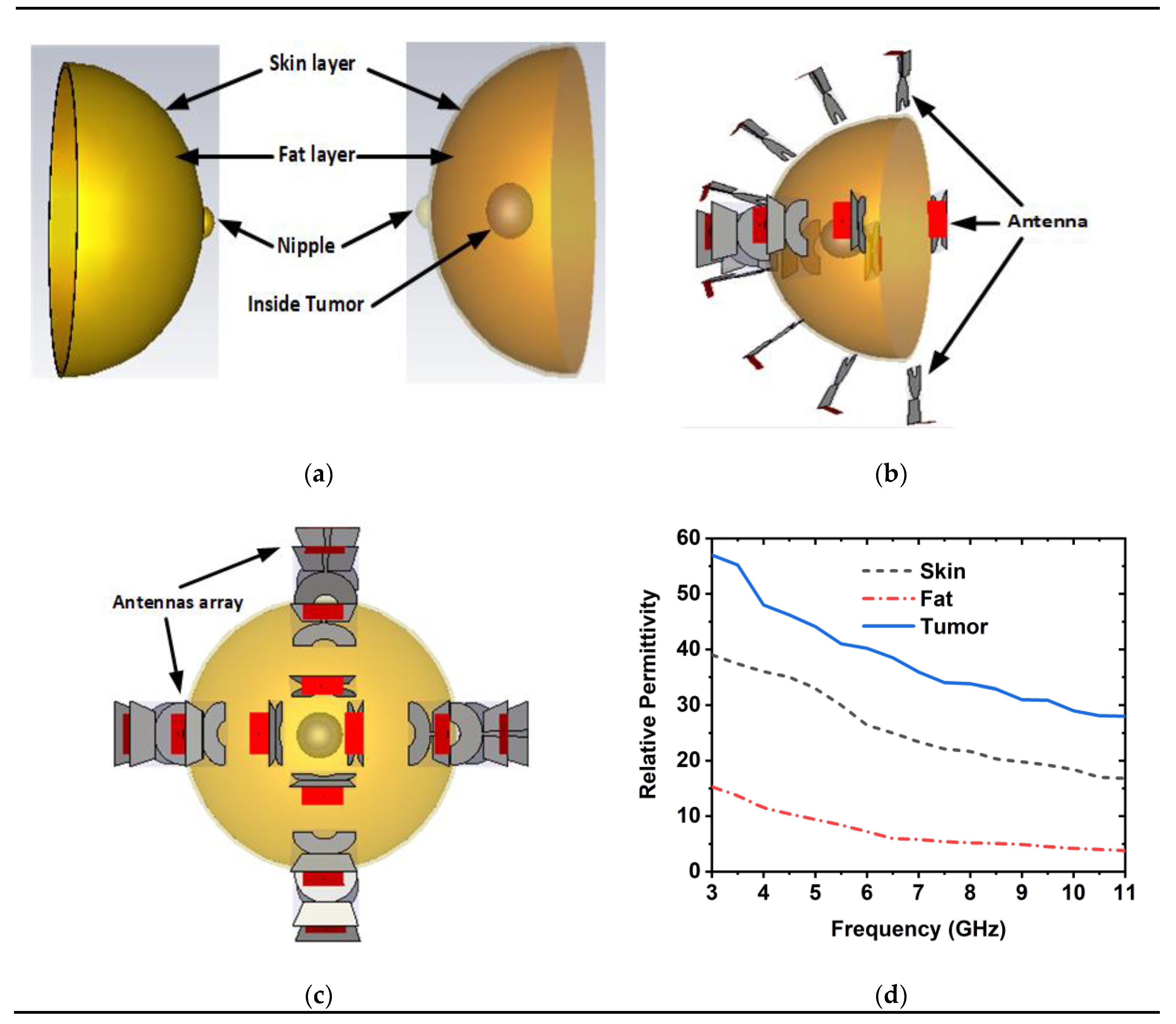 Materials 13 04918 g011