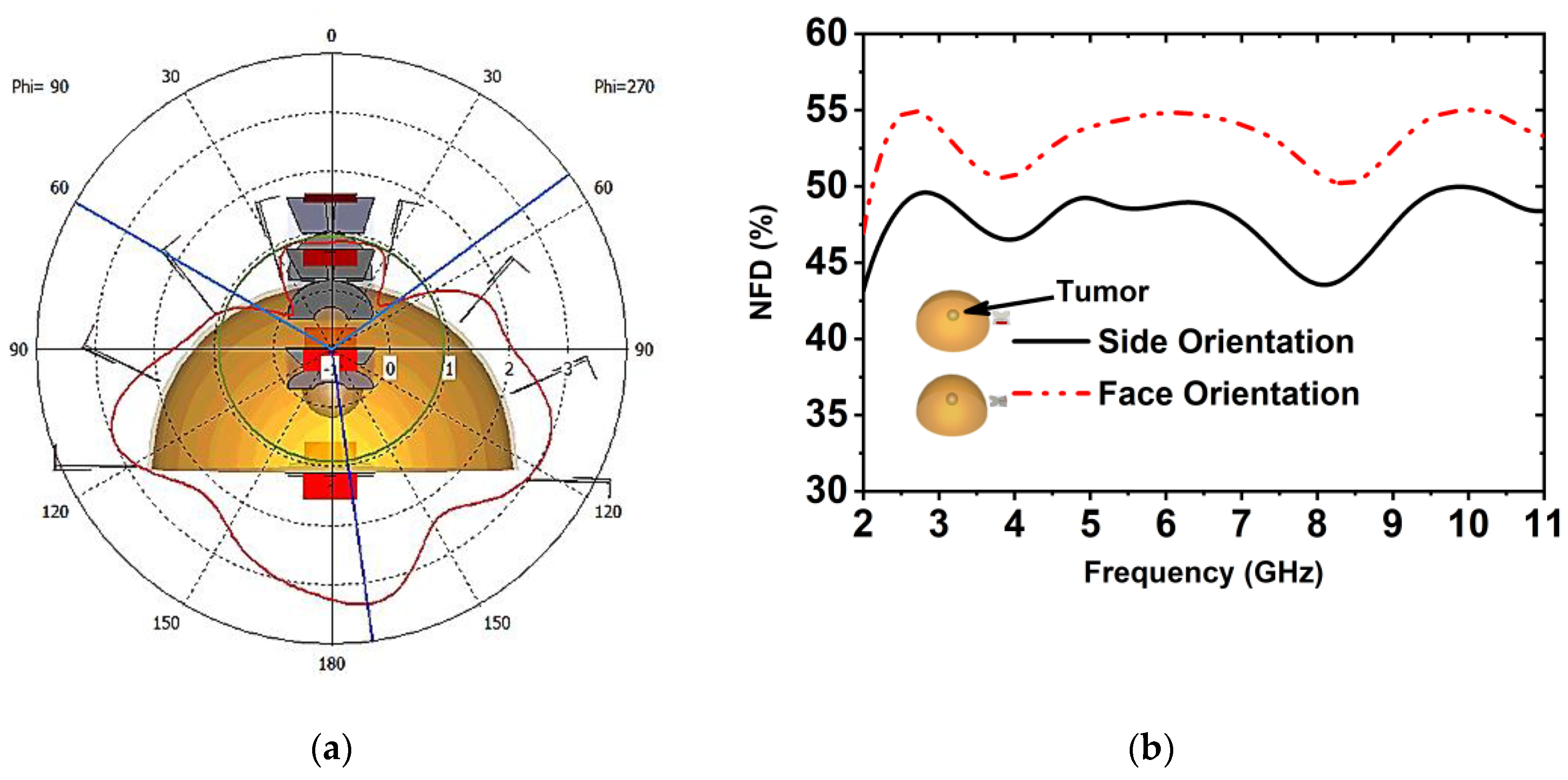 Materials 13 04918 g012