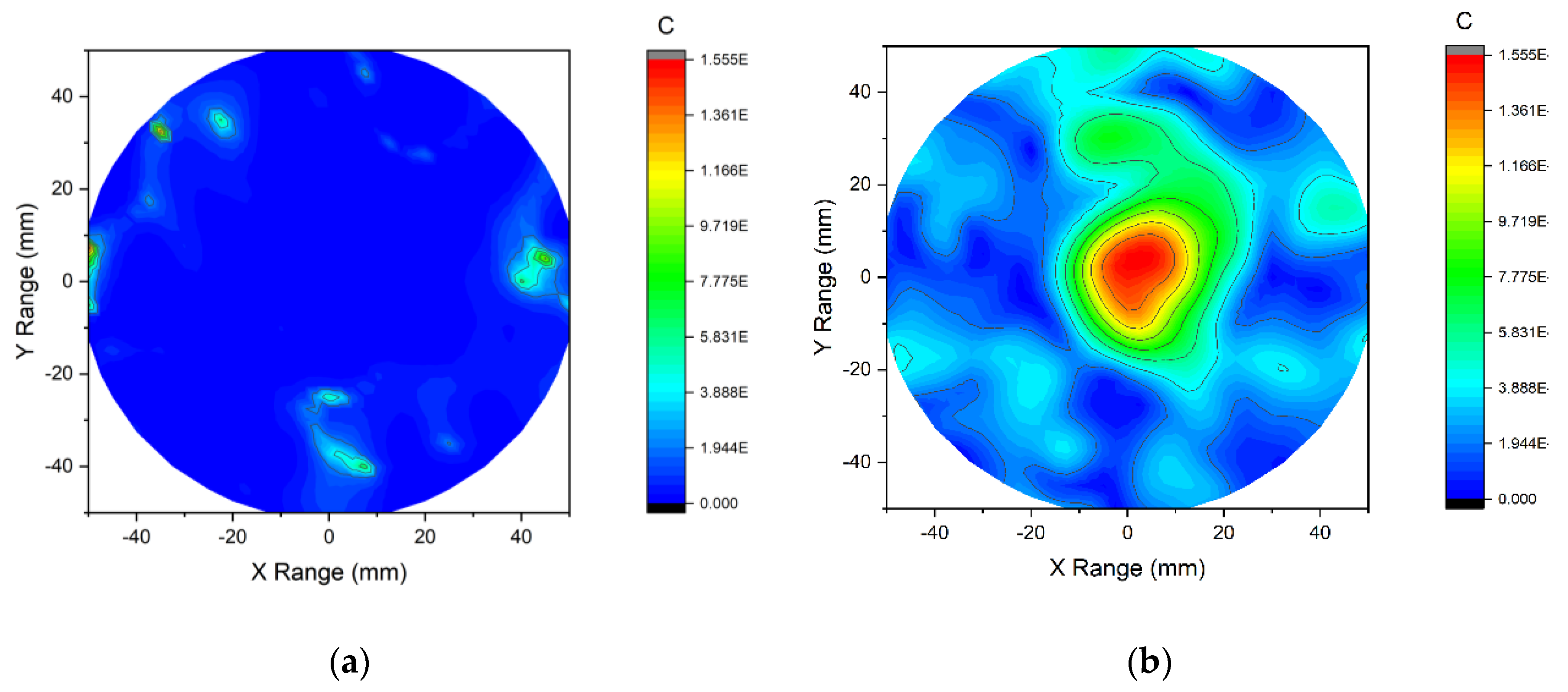 Materials 13 04918 g014