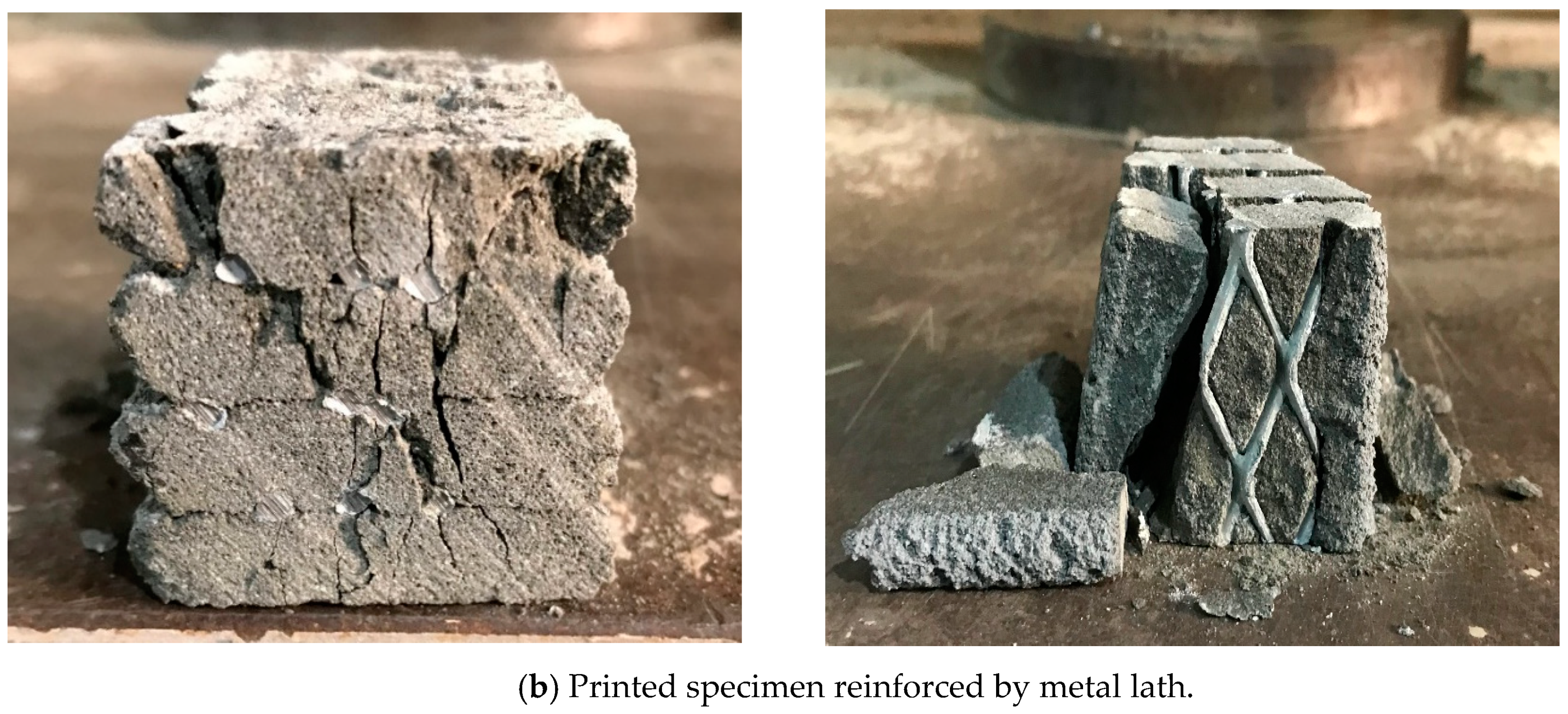 Materials 13 04919 g009b