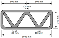 Materials 13 04919 i003