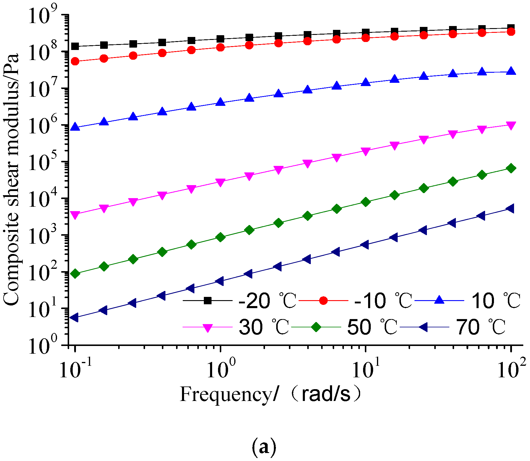 Materials 13 04921 g002a