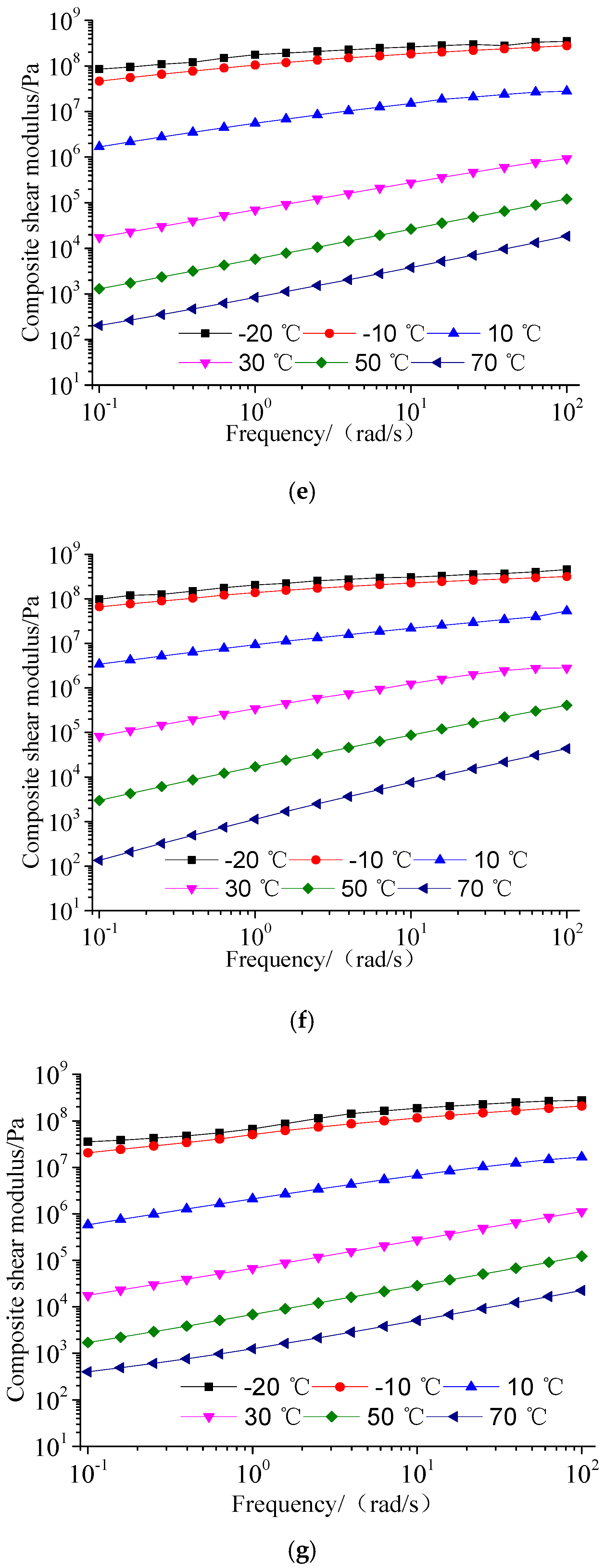 Materials 13 04921 g002c