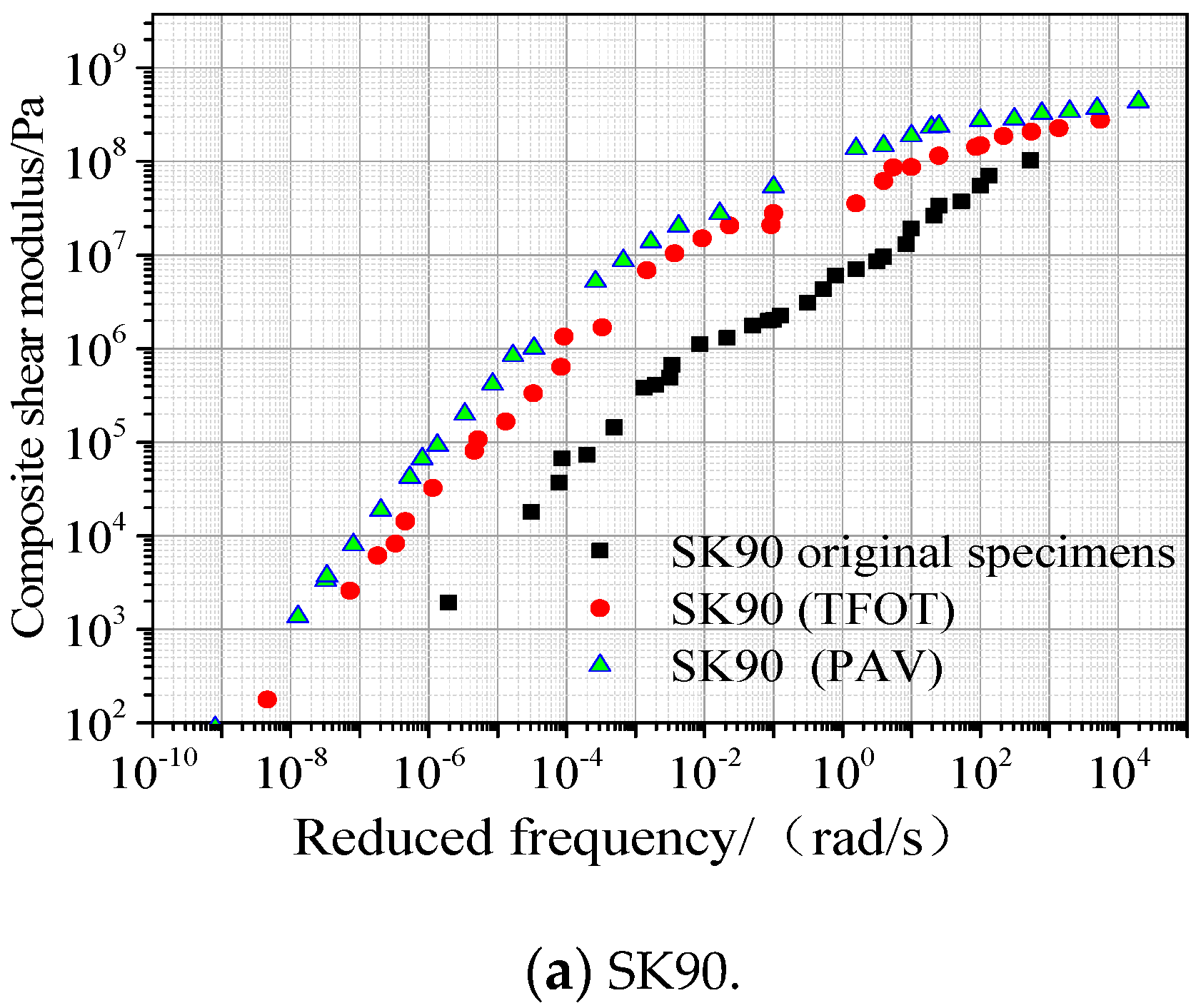 Materials 13 04921 g003a