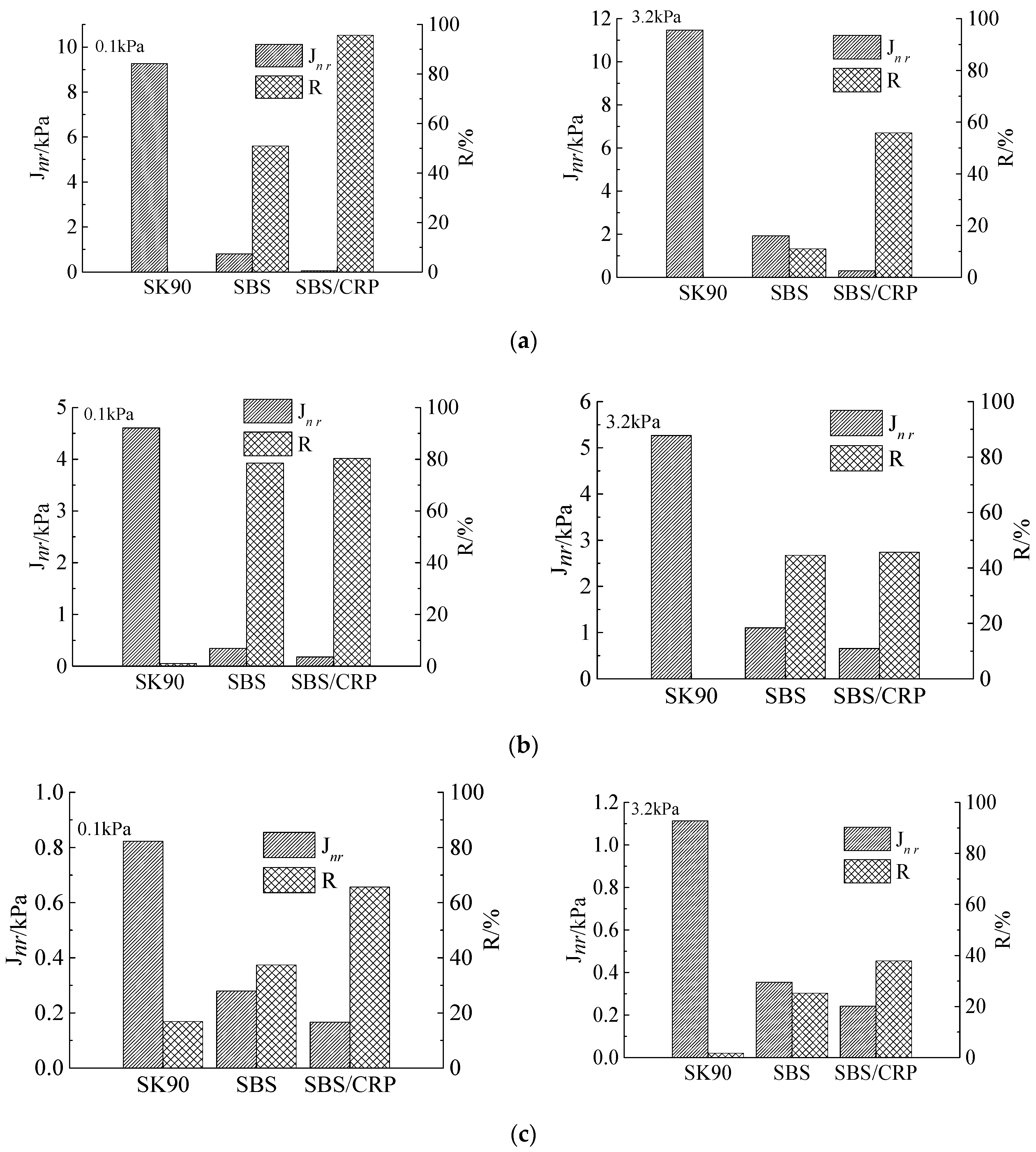 Materials 13 04921 g005