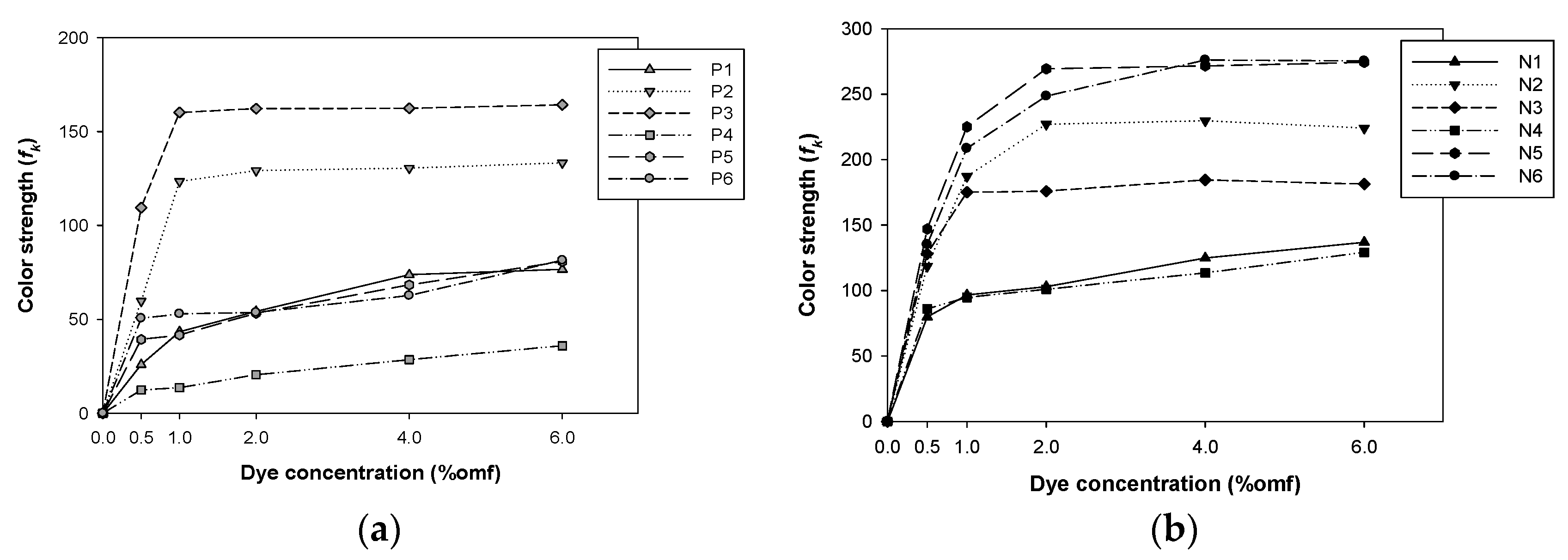 Materials 13 04924 g004