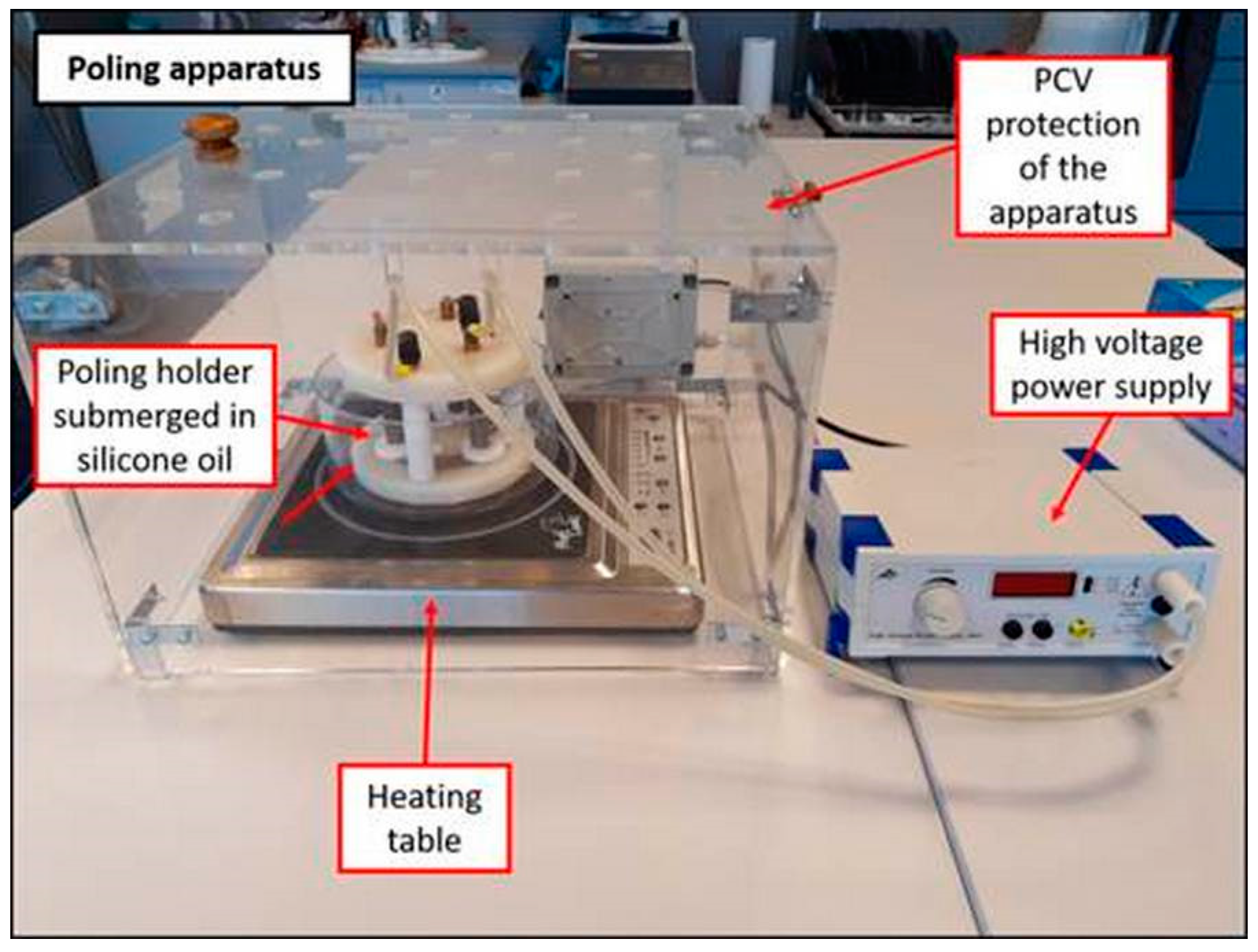 Materials 13 04925 g004 Materials 13 04925 g004