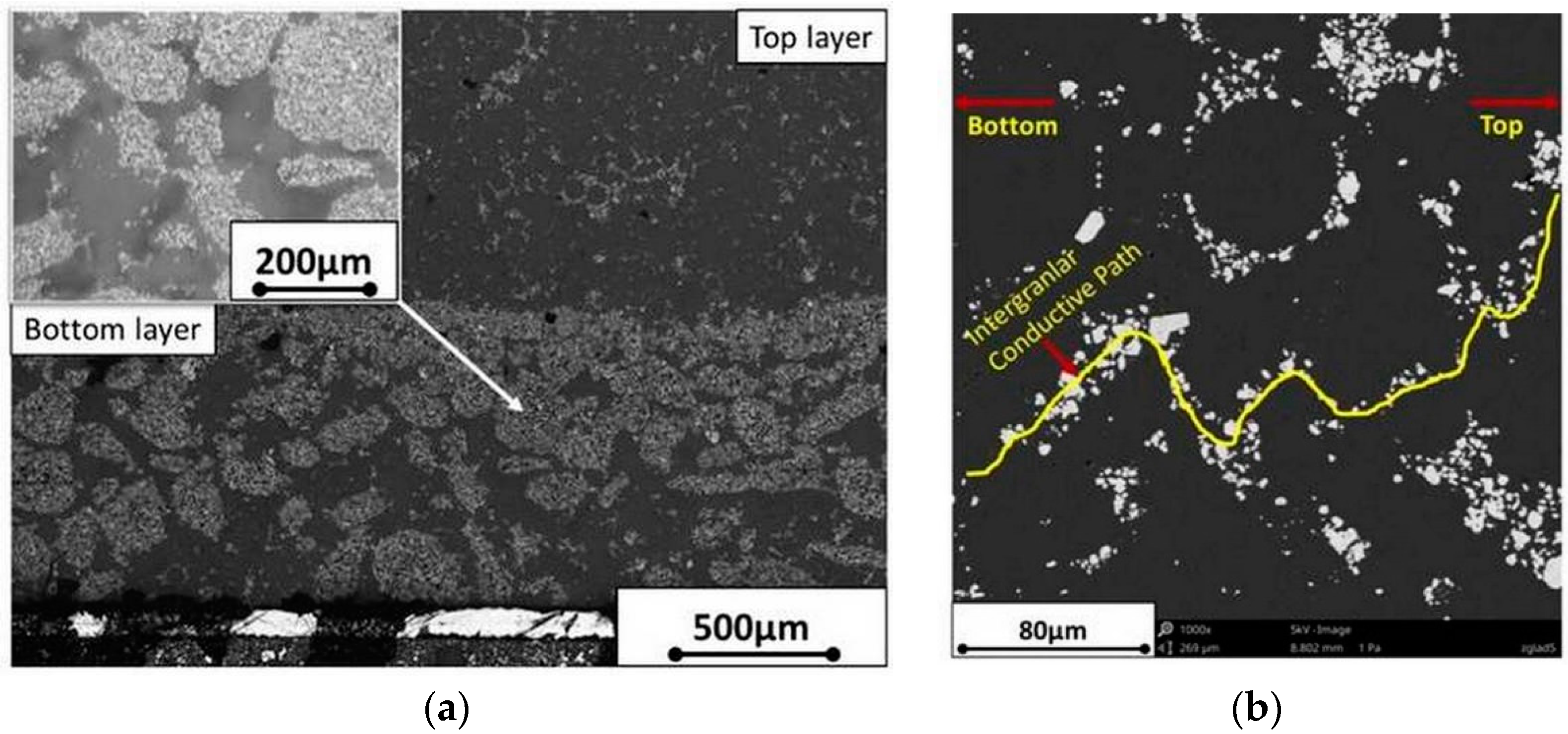 Materials 13 04925 g005 Materials 13 04925 g005