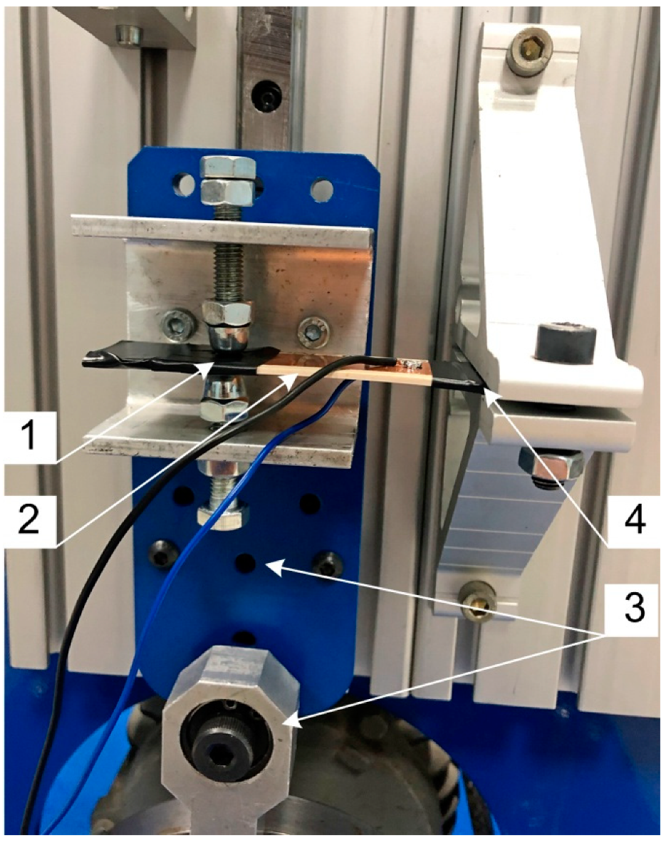 Materials 13 04925 g006 Materials 13 04925 g006